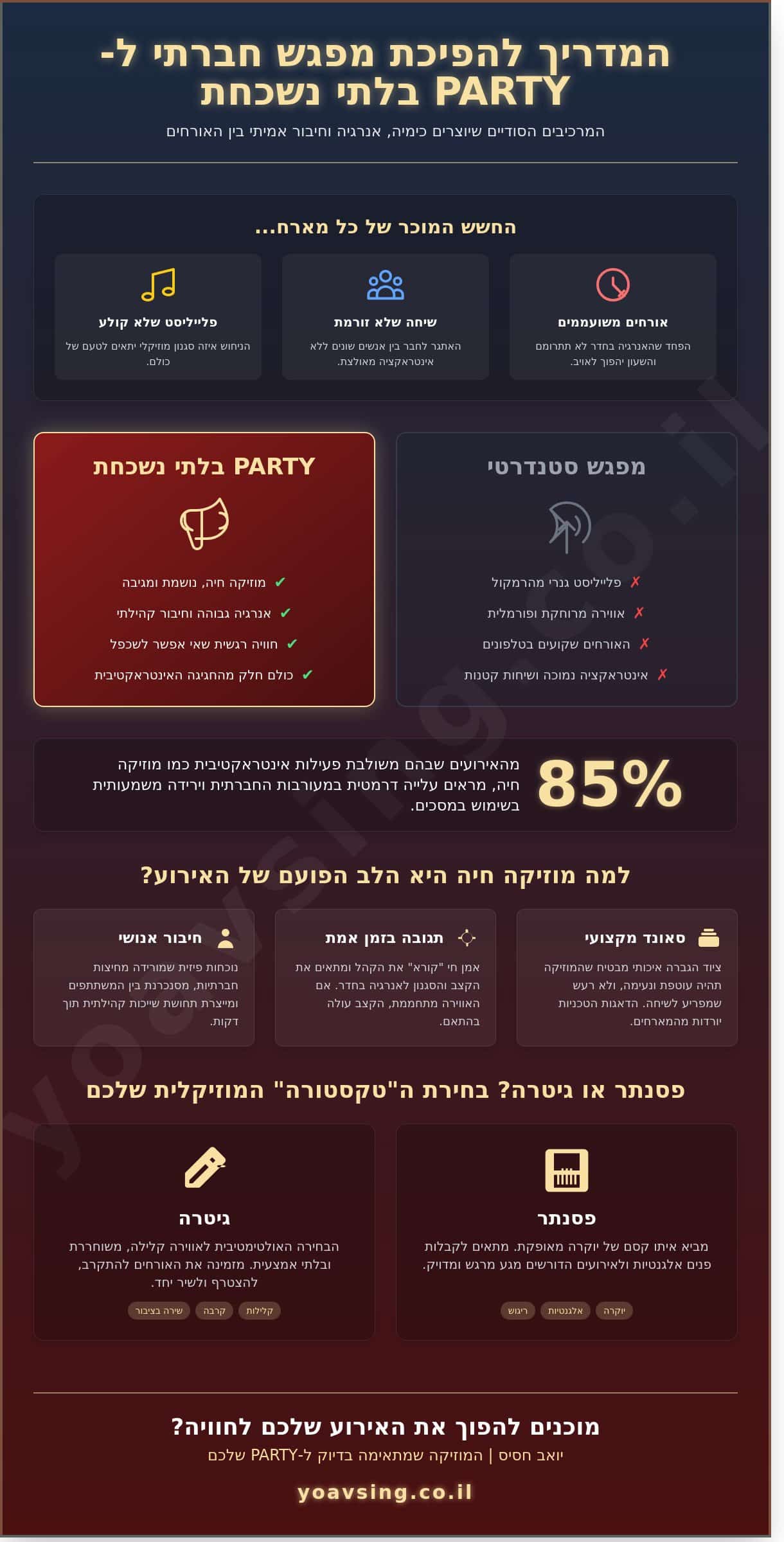 איך לתכנן את ה-Party המושלמת: המדריך המלא למסיבה עם מוזיקה חיה