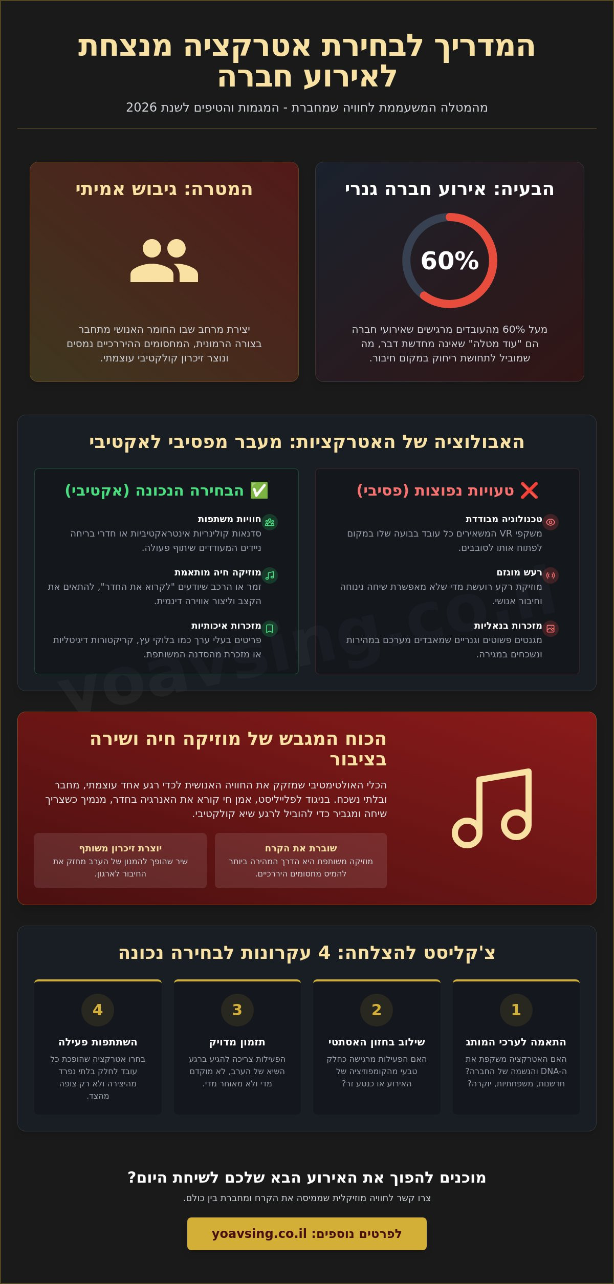 אטרקציות לאירועים עסקיים 2026: המדריך השלם ליצירת חיבור וגיבוש אמיתי