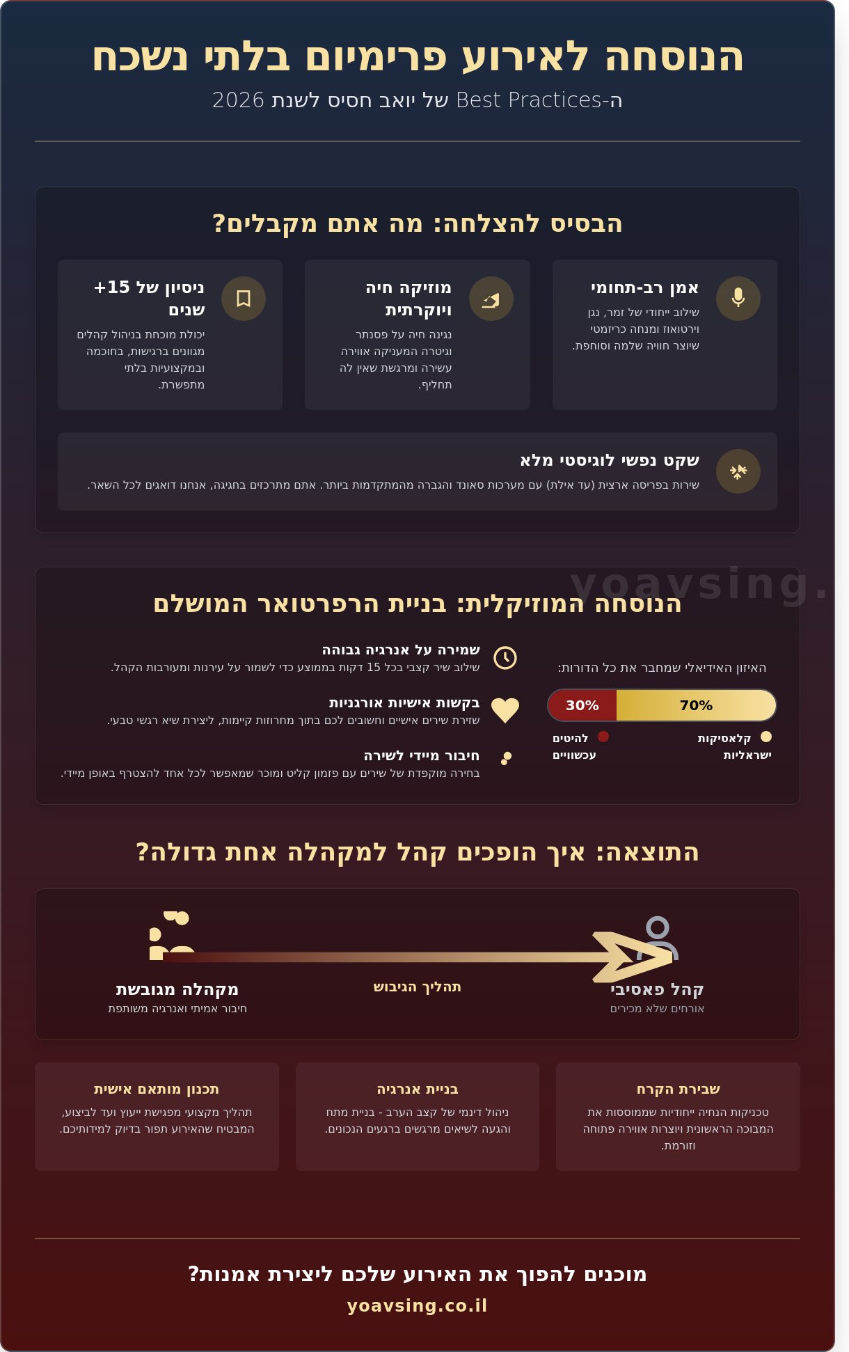 המדריך המקצועי לאירוע מושלם ב-2026