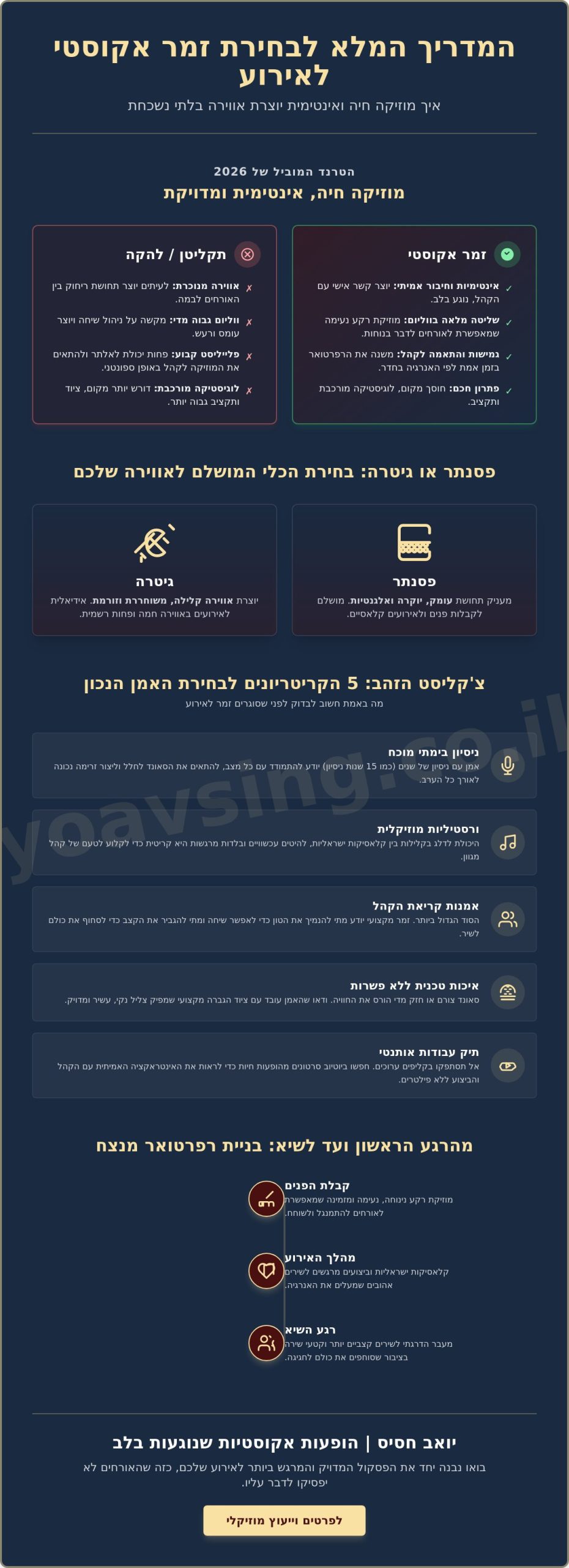 זמר אקוסטי לאירוע: המדריך המלא לבחירת המוזיקה שתעשה לכם את הערב (2026)