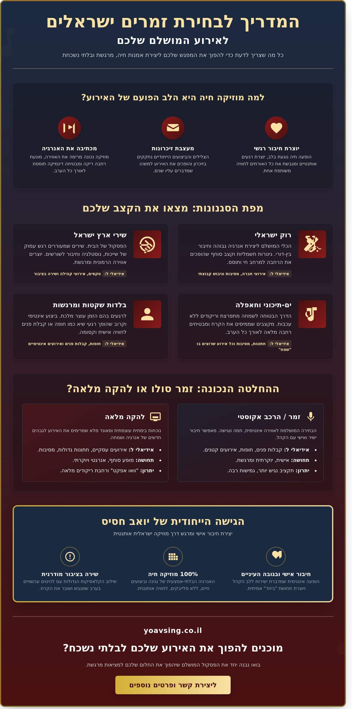 זמרים ישראלים: המדריך המלא לקלאסיקות, ללהיטים ולמוזיקה לאירוע שלכם (2026)