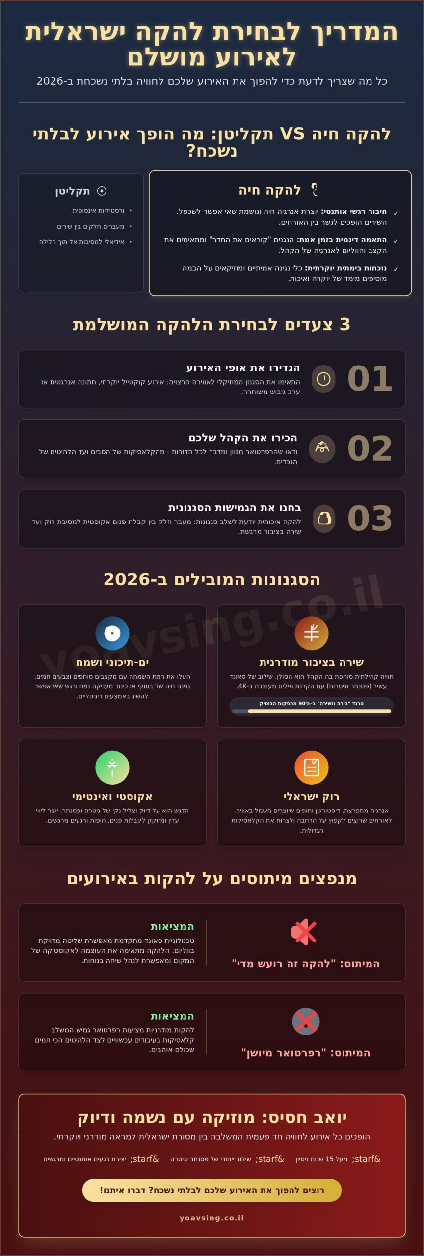 להקה ישראלית לאירוע: איך לבחור את ההרכב המוזיקלי המושלם ב-2026