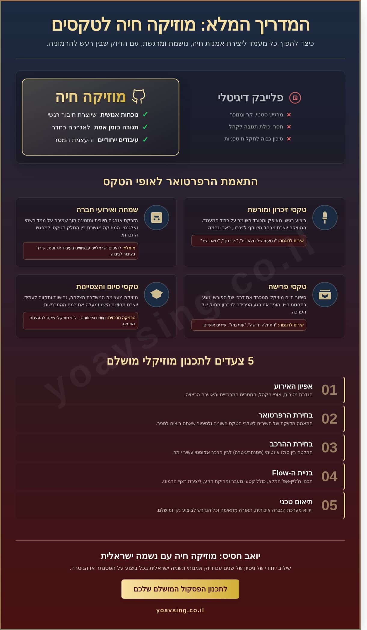 מוזיקה חיה לטקסים: המדריך המלא ליצירת רגעים מרגשים ב-2026