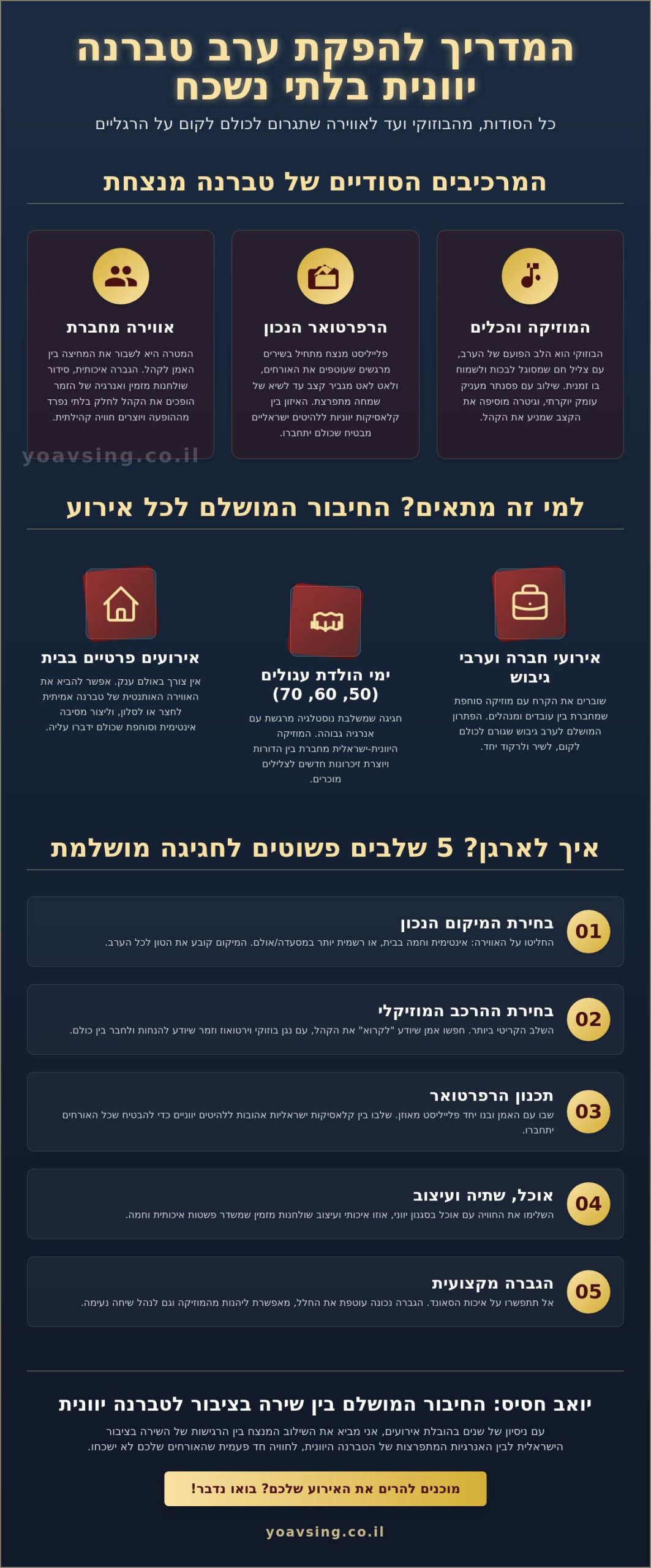 ערב טברנה יוונית: המדריך המלא להפקת חגיגה אותנטית ושמחה (2026)