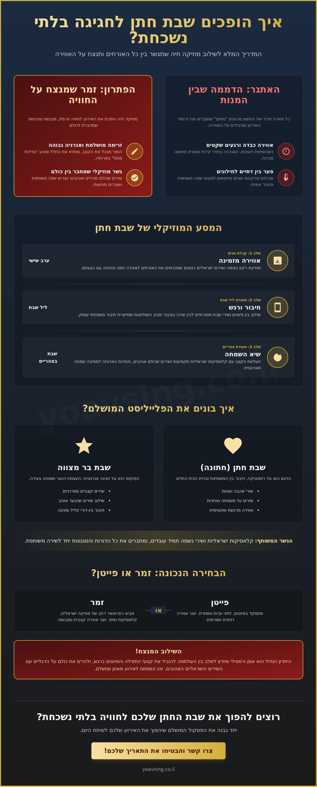 זמר לשבת חתן: איך הופכים את השבת לחגיגה ישראלית מרגשת ובלתי נשכחת?