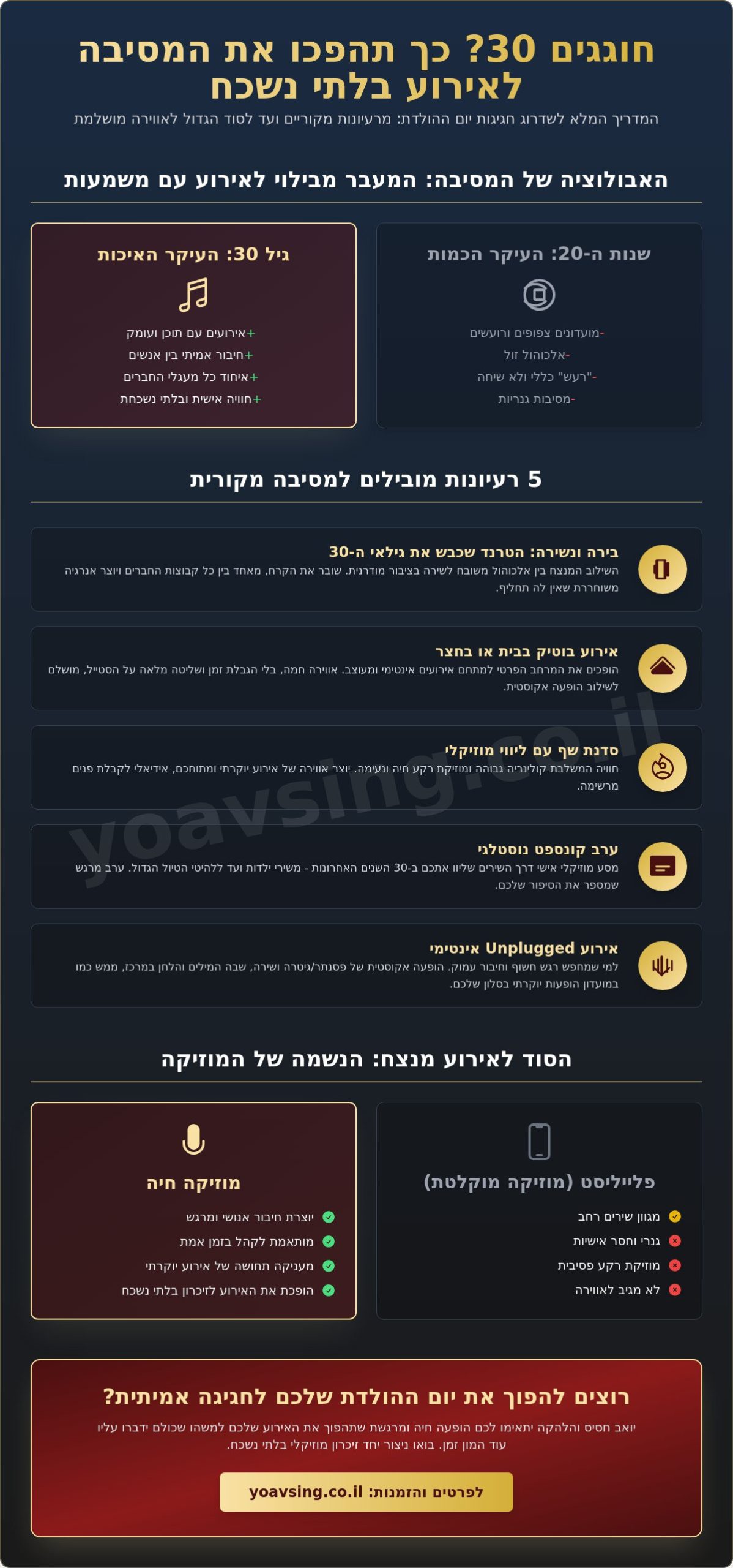 רעיונות ליום הולדת 30: המדריך לחגיגת העשור הכי מרגש שלכם