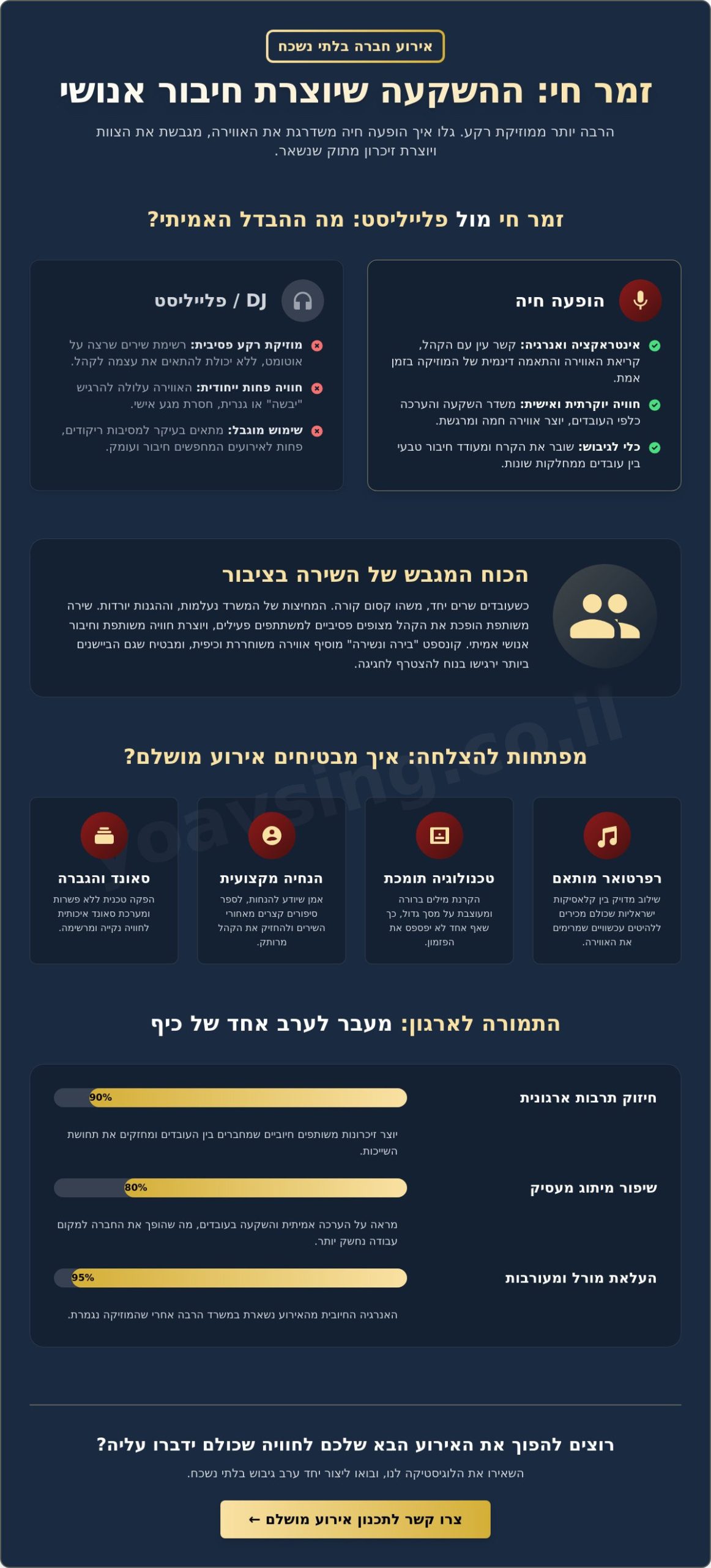 זמר לאירוע חברה: איך לבחור את המוזיקה שתגבש ותקפיץ את העובדים שלכם
