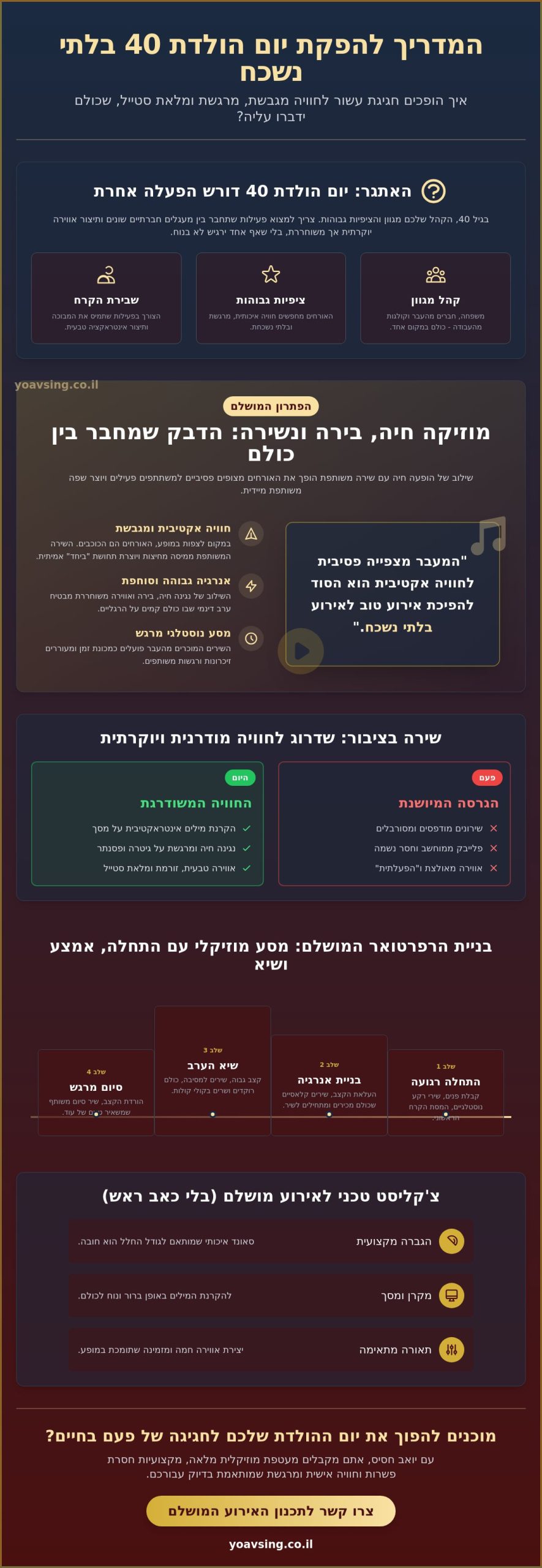 הפעלה ליום הולדת 40: איך הופכים את חגיגת העשור לאירוע של פעם בחיים?