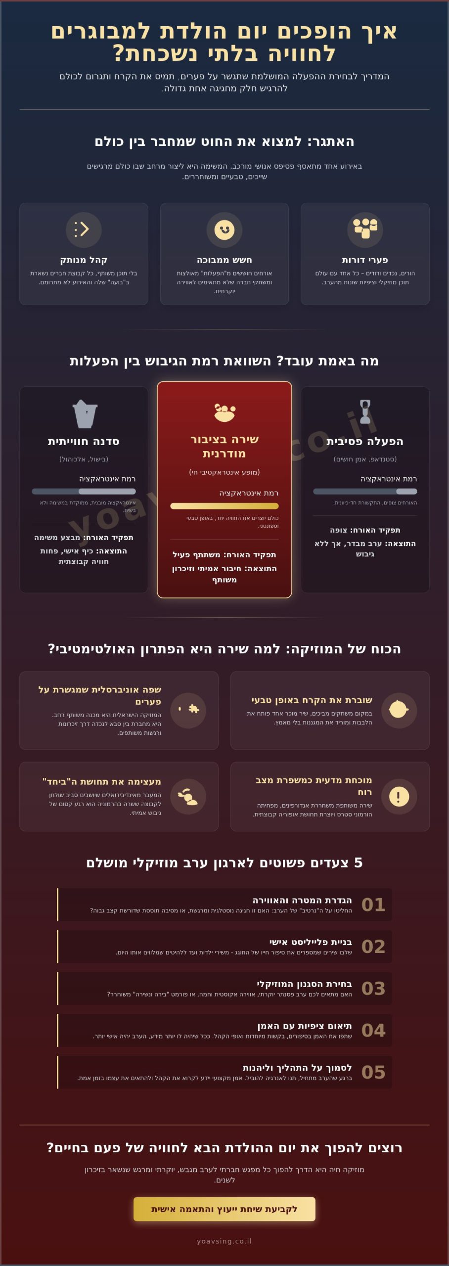 הפעלה ליום הולדת למבוגרים: איך יוצרים אירוע שכולם ידברו עליו?