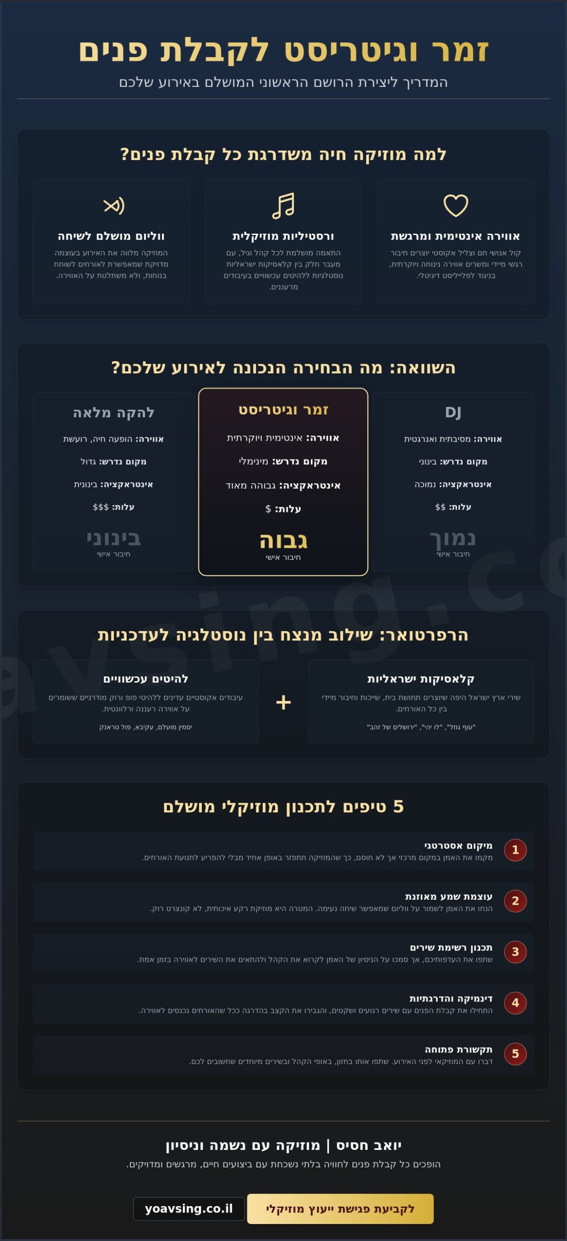 זמר וגיטריסט לקבלת פנים: איך ליצור אווירה קסומה מהרגע הראשון