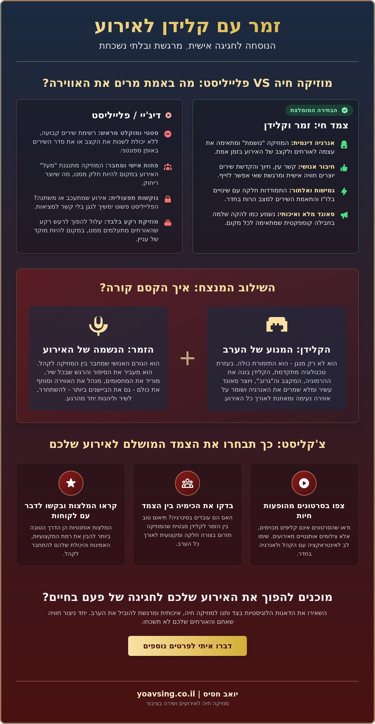 זמר עם קלידן לאירוע: איך לבחור את השילוב המוזיקלי המושלם ב-2026