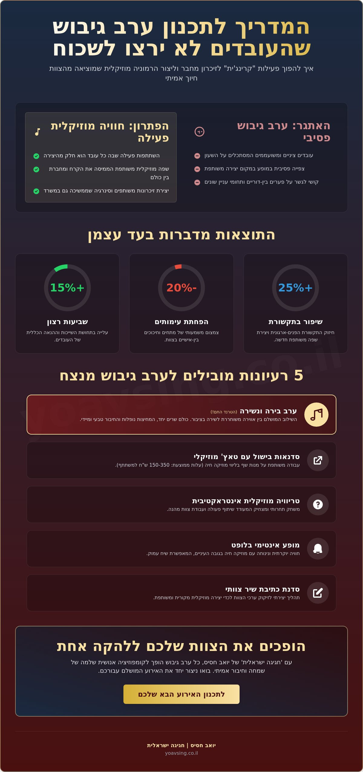 מה עושים בערב גיבוש? המדריך המלא לפעילויות שיחברו את הצוות באמת (2026)