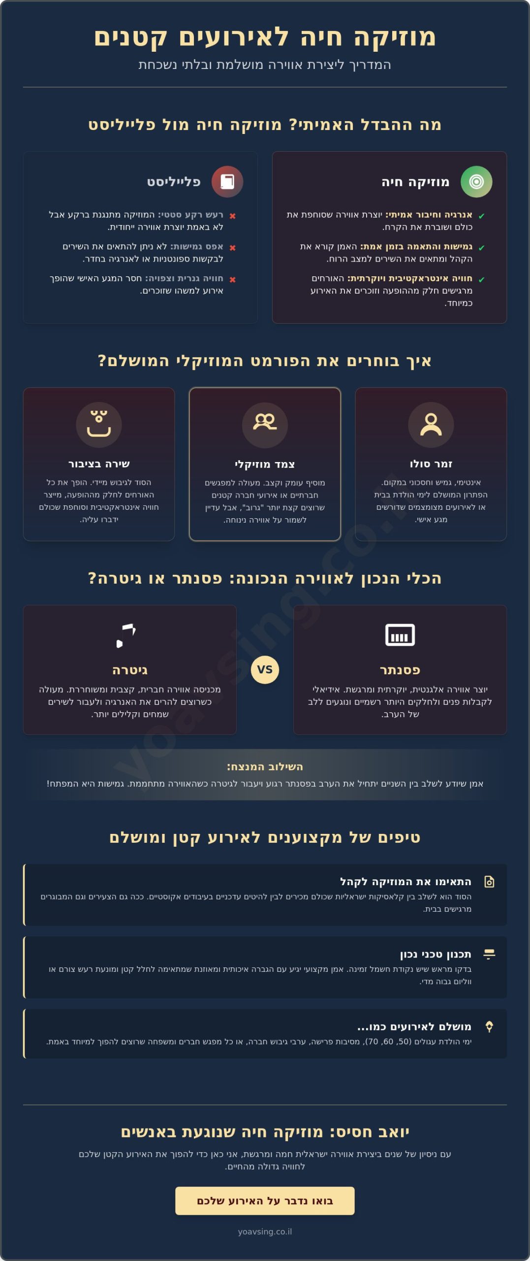 מוזיקה חיה לאירועים קטנים: איך להפוך מפגש אינטימי לחוויה מרגשת ב-2026