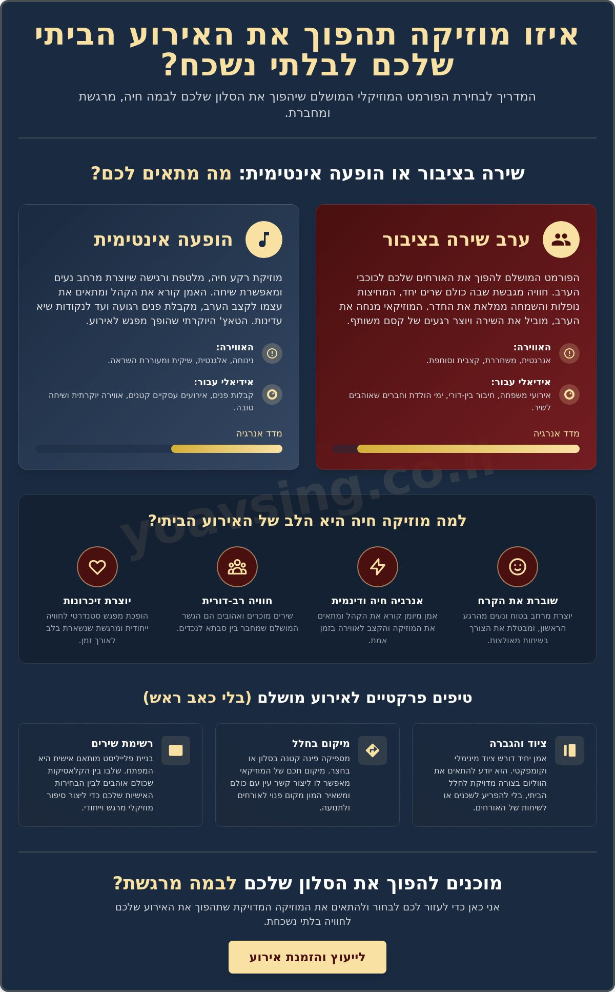 מוזיקה לאירוע בבית: איך הופכים את הסלון לבמה הכי מרגשת שיש?