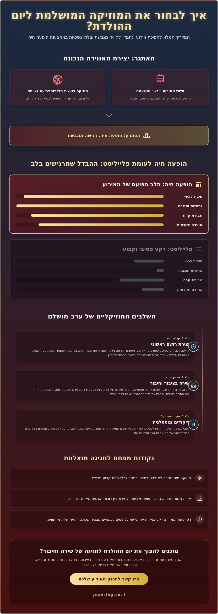 מוזיקה לימי הולדת: איך לבחור את הפסקול המושלם לחגיגה שלכם