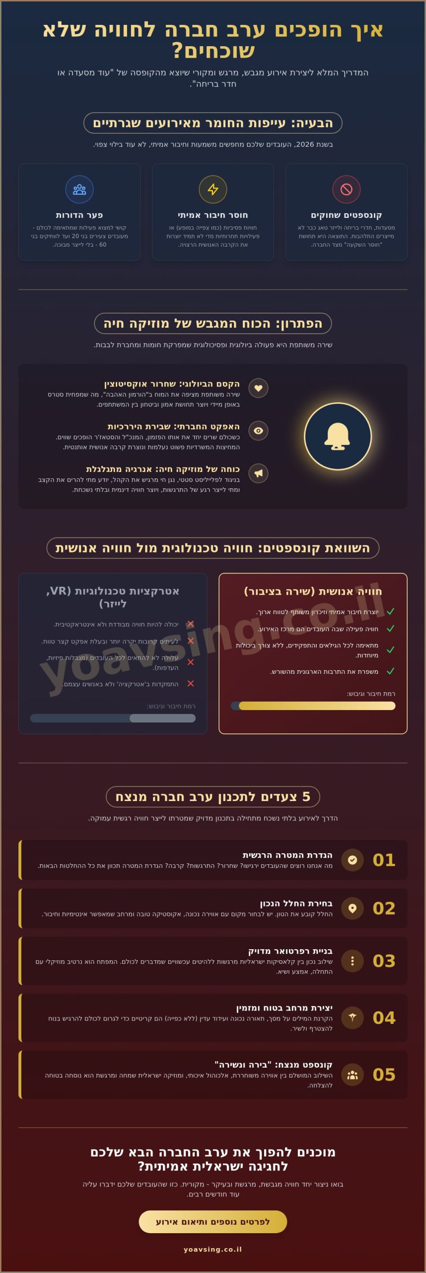 רעיונות מקוריים לערב חברה 2026: איך ליצור חוויה שכולם ישירו עליה
