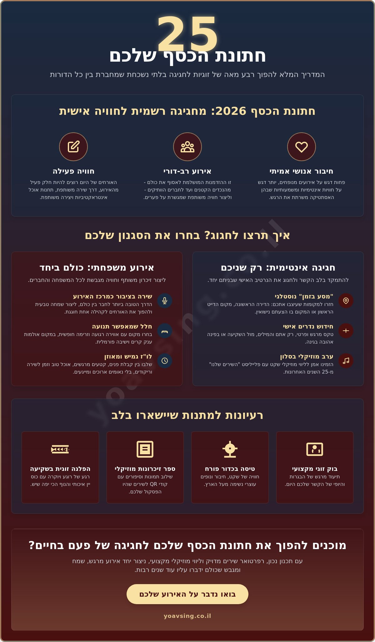 רעיונות ליום נישואין 25: המדריך המלא לחגיגת חתונת הכסף ב-2026