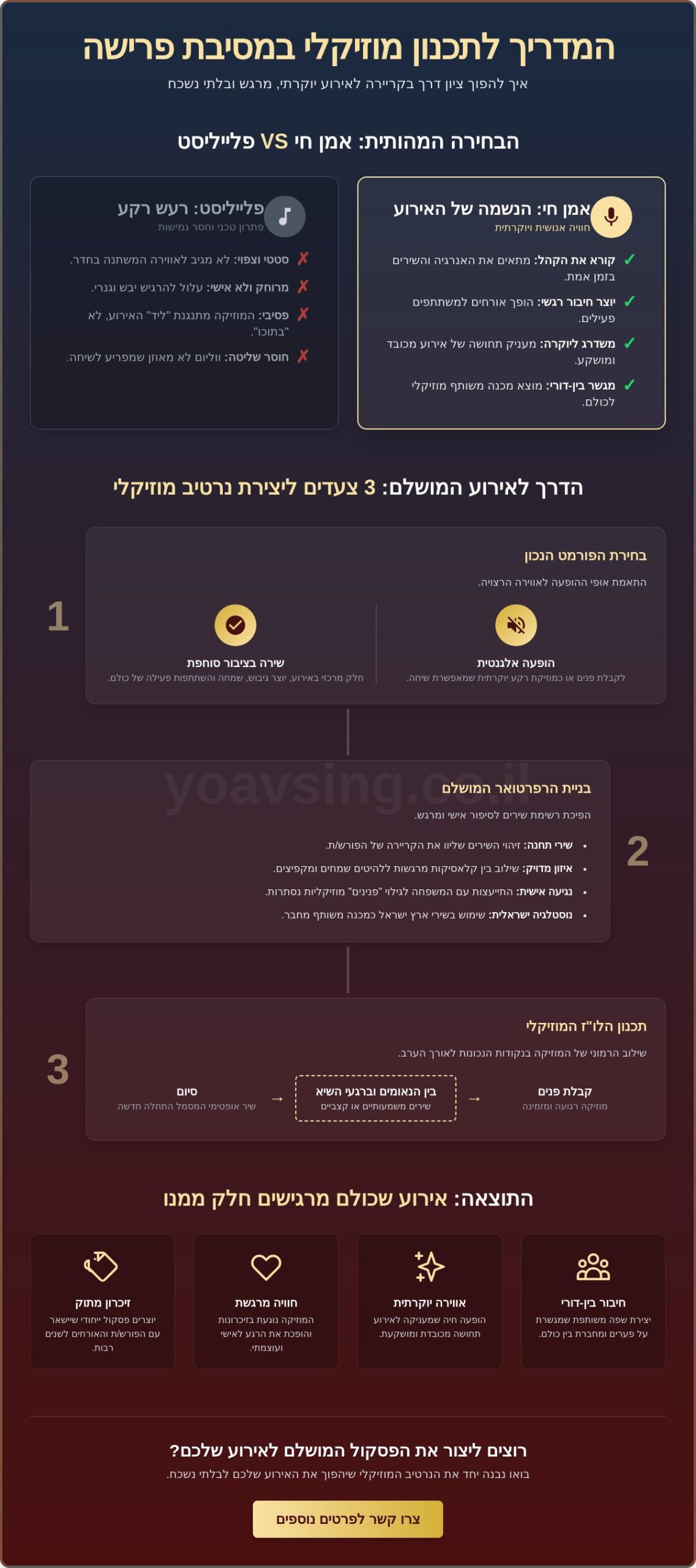מוזיקה למסיבת פרישה: איך לבחור פסקול מרגש ומגבש לרגע השיא בקריירה?
