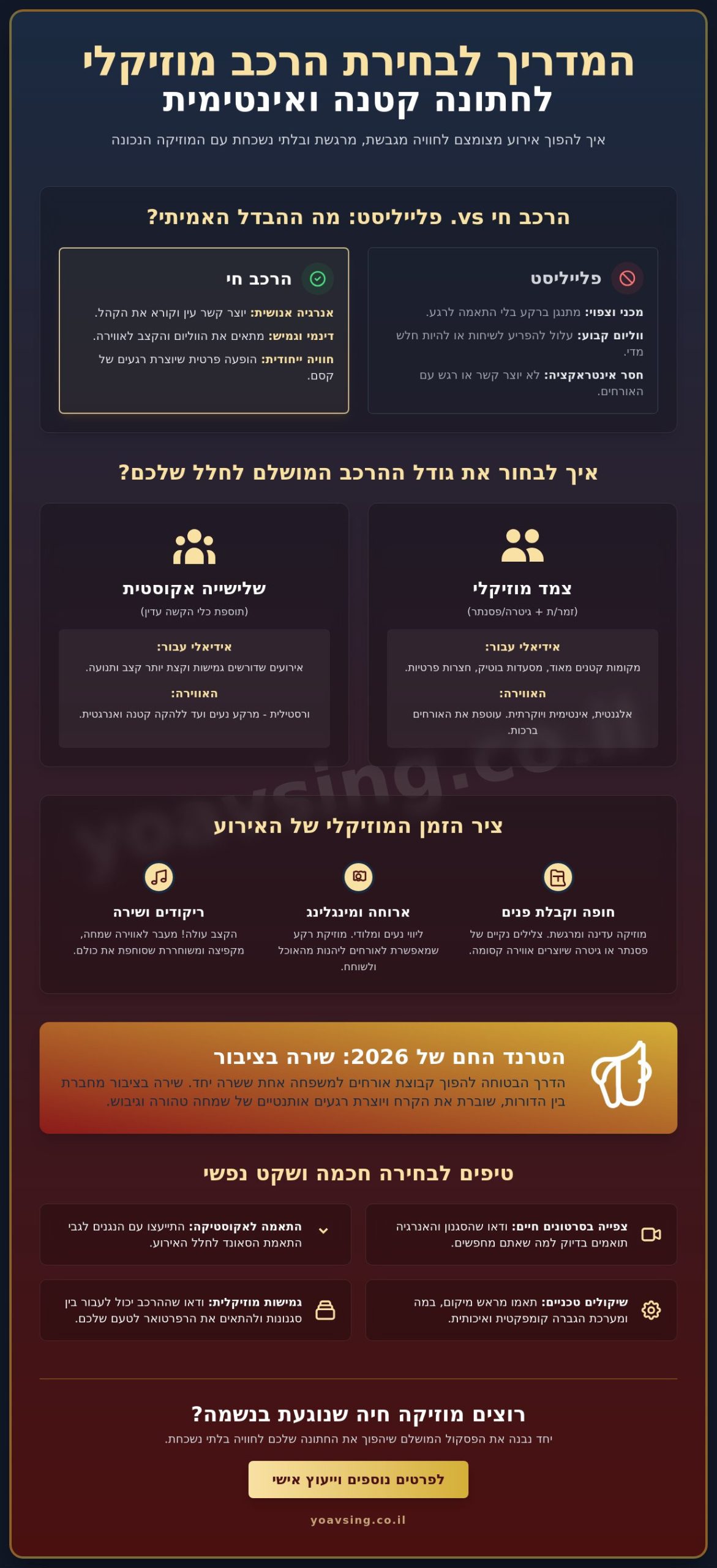 הרכב מוזיקלי לחתונה קטנה: איך ליצור אווירה קסומה ואינטימית ב-2026