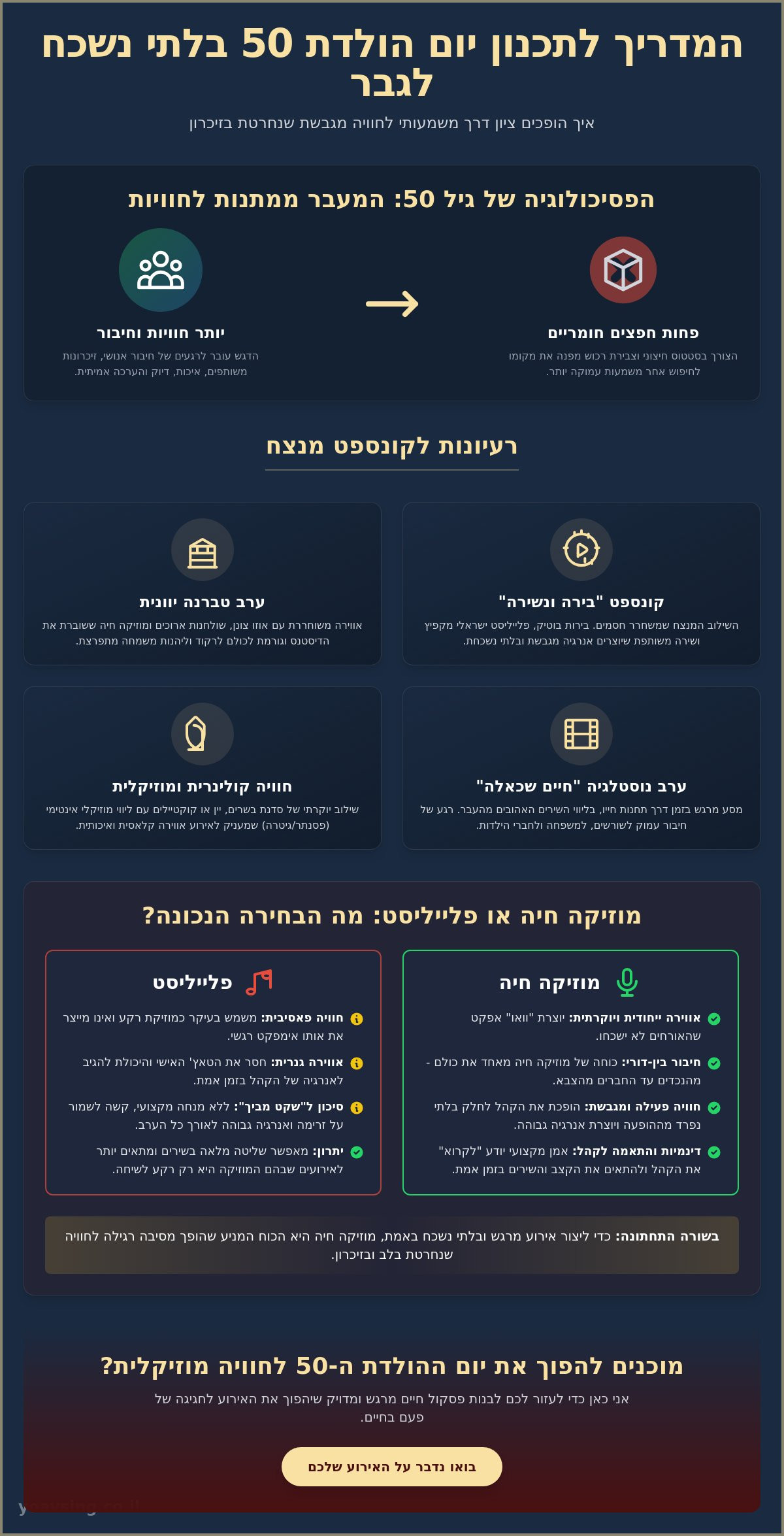 רעיונות ליום הולדת 50 לאיש: איך חוגגים חצי יובל בסטייל ובחוויה בלתי נשכחת