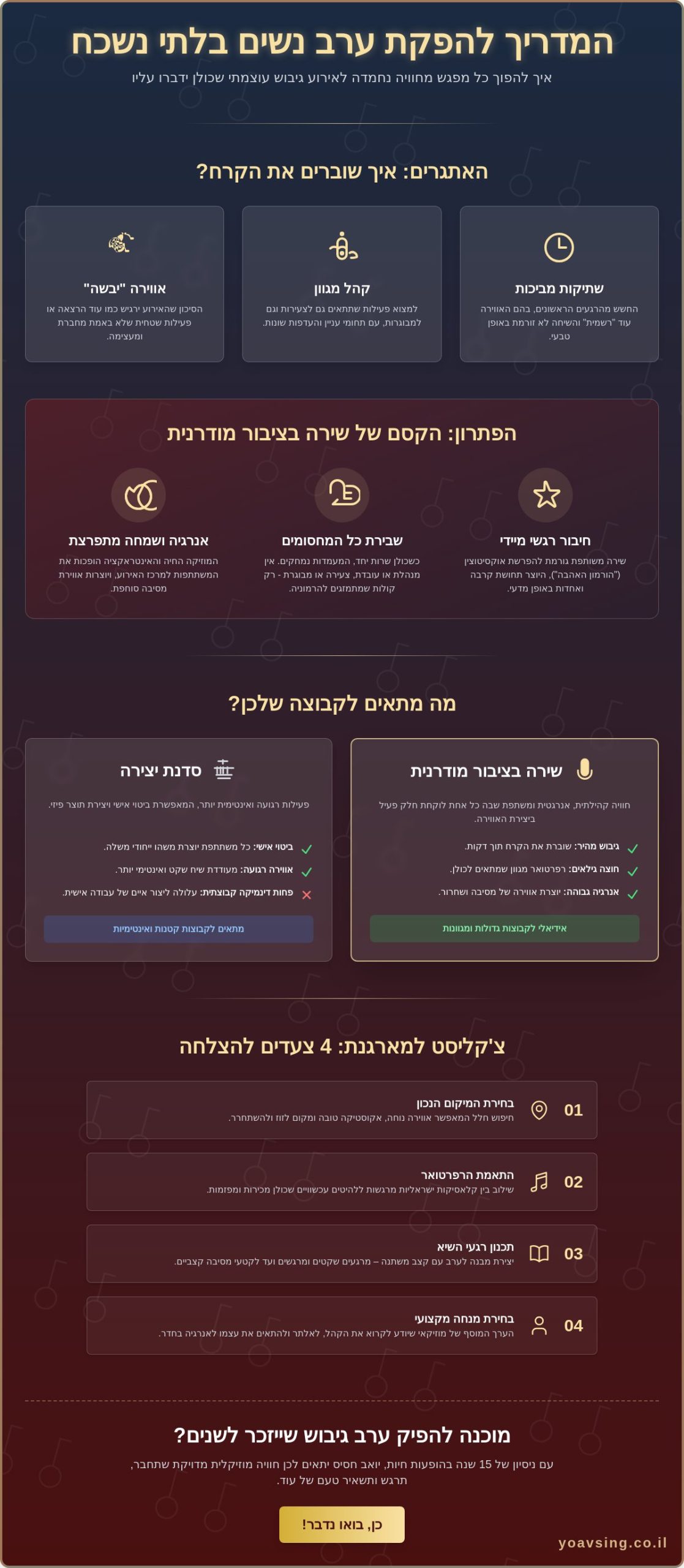 רעיונות לערב גיבוש נשים 2026: המדריך המלא לאירוע מעצים ומחבר