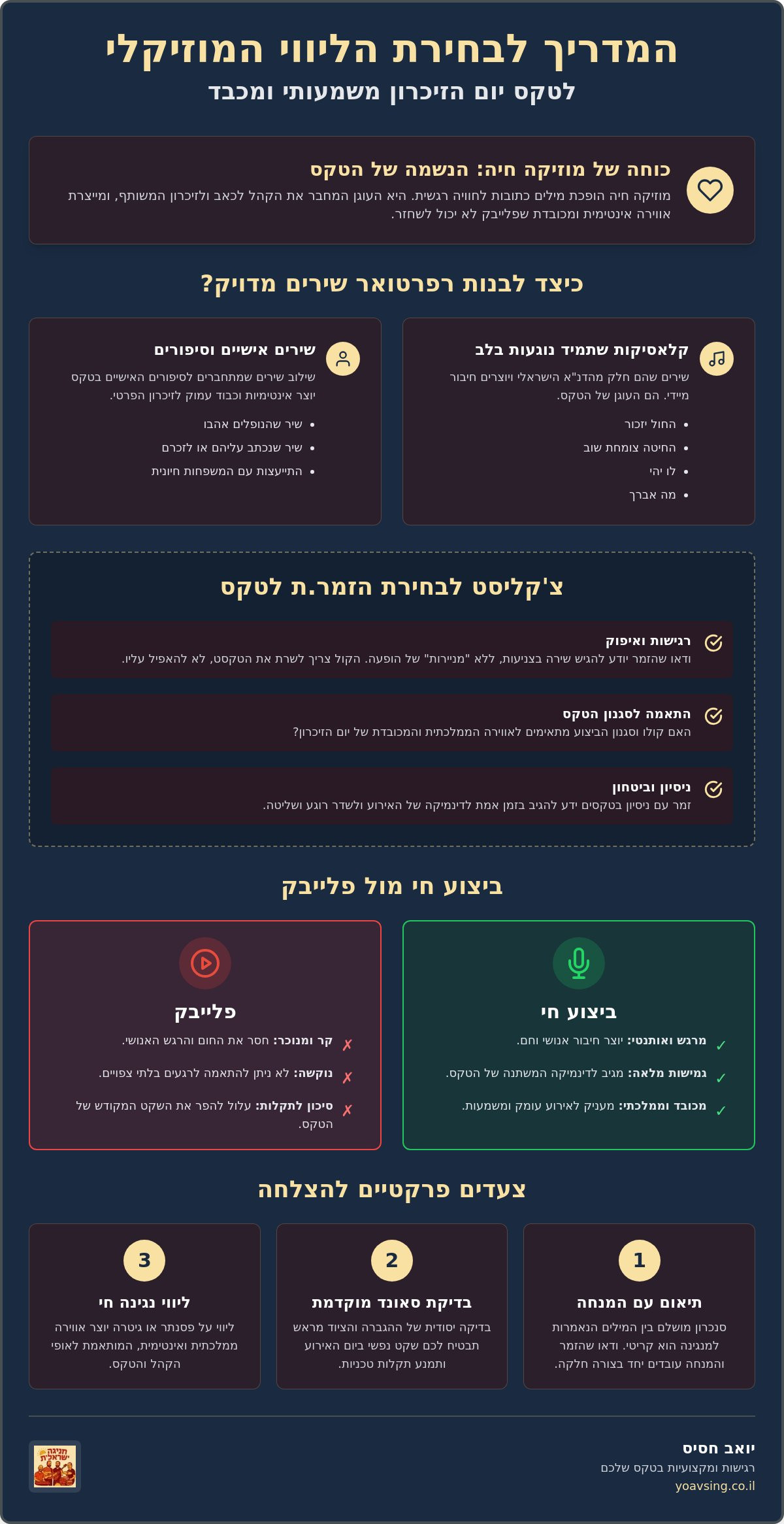 זמר לטקס יום הזיכרון: איך לבחור את הליווי המוזיקלי המדויק והמרגש ביותר
