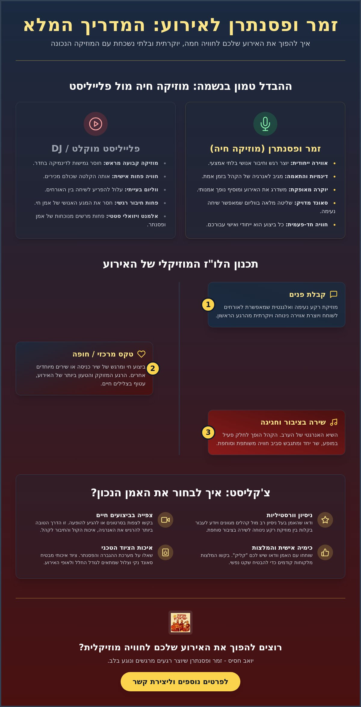 זמר ופסנתרן לאירוע: איך לבחור את המוזיקה המושלמת שתהפוך את הערב לחוויה בלתי נשכחת (2026)