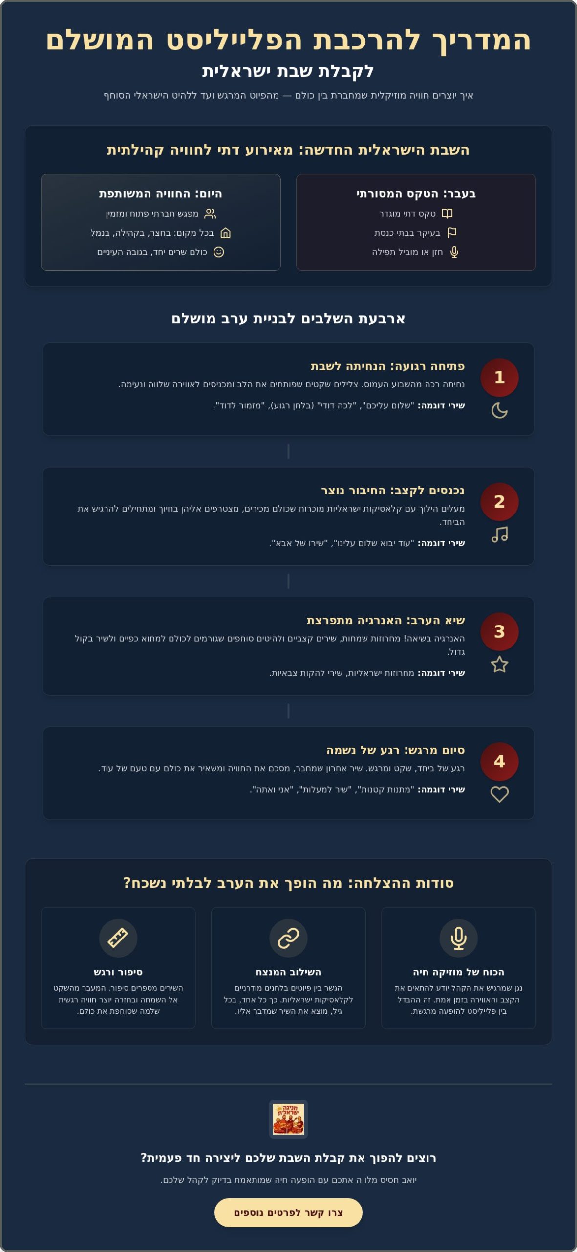 מוזיקה לקבלת שבת: איך יוצרים אווירה ישראלית מרגשת ומגבשת?