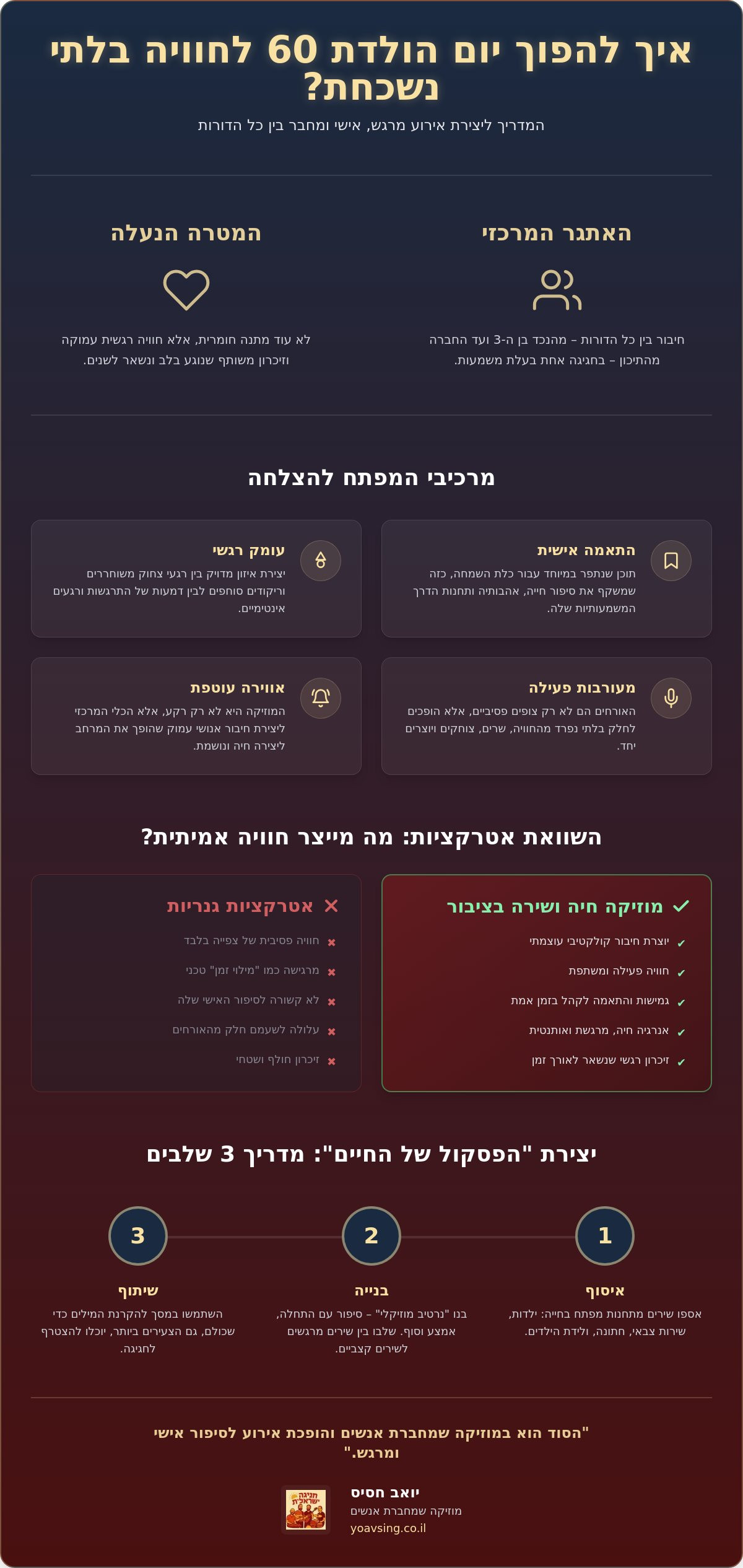 אטרקציה ליום הולדת 60 לאישה: המדריך לבחירת חוויה מרגשת ומגבשת