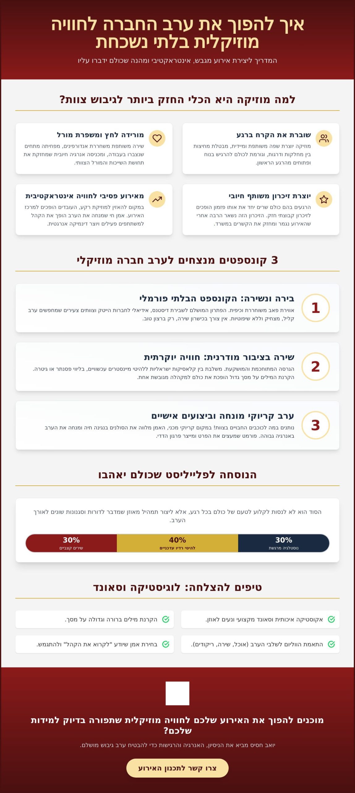 רעיונות לערב חברה מוזיקלי: איך להפוך את הצוות למקהלה אחת מגובשת
