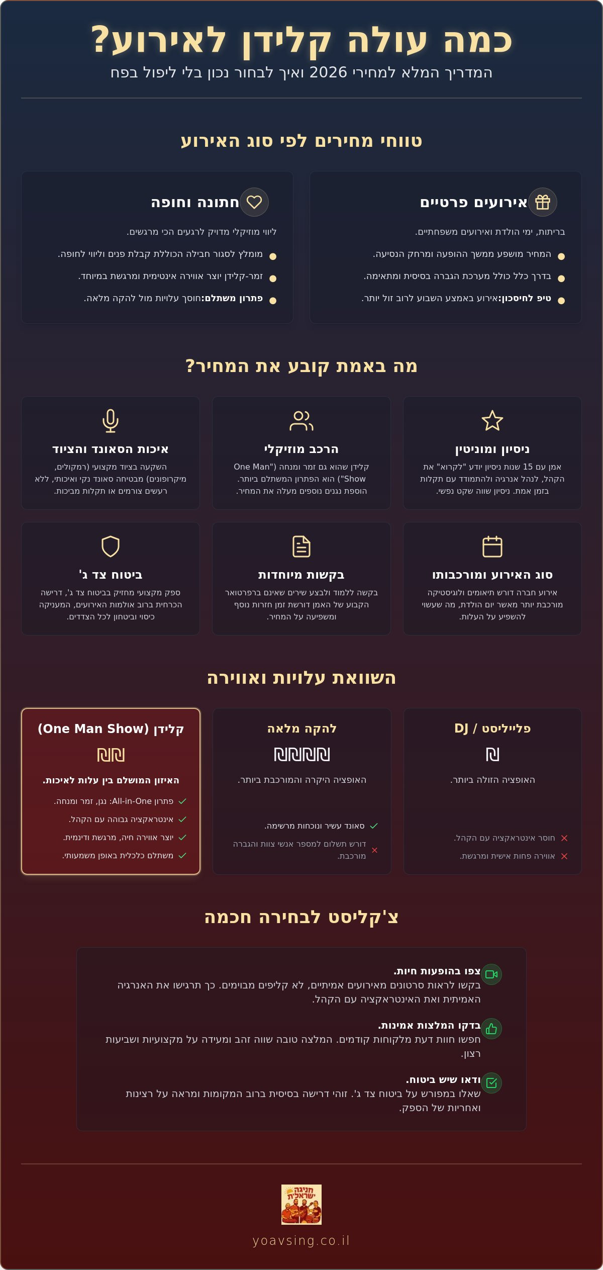 כמה עולה קלידן לאירוע? המדריך המלא למחירי מוזיקה חיה ב-2026