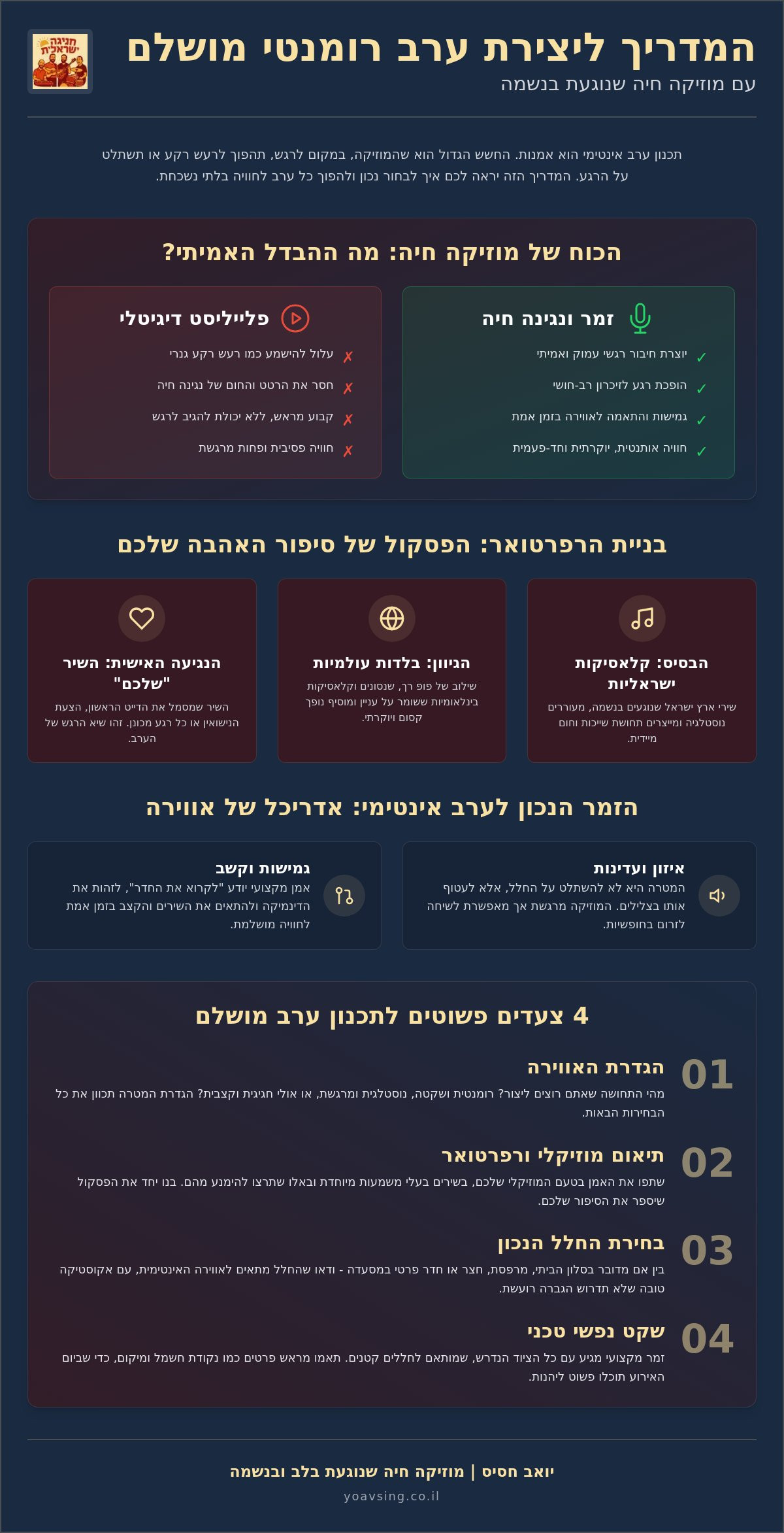 זמר לערב רומנטי: איך להפוך רגע אינטימי לחוויה מוזיקלית בלתי נשכחת