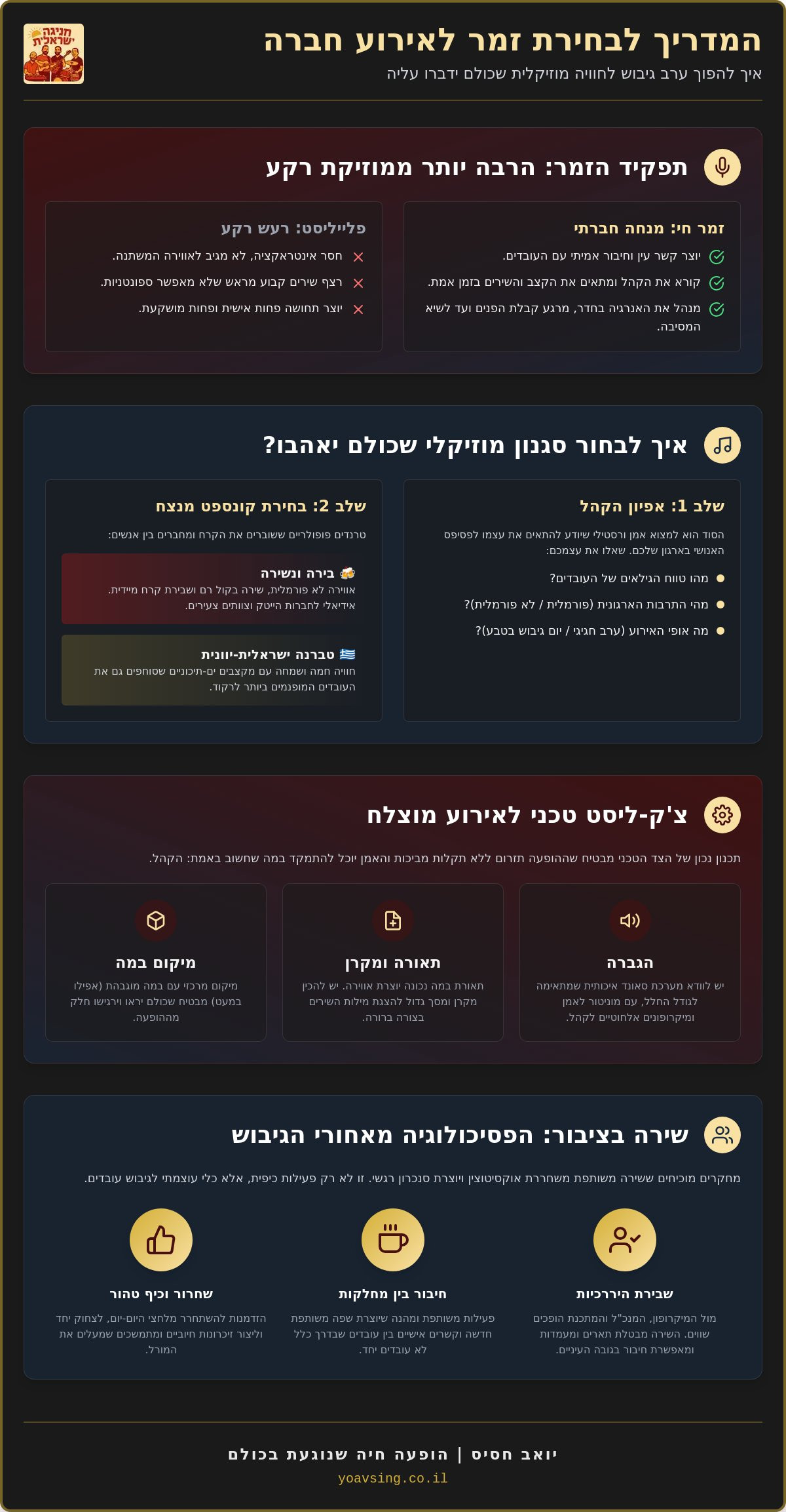 זמר לאירוע חברה 2026: איך לבחור מוזיקה שתגבש ותקפיץ את העובדים?