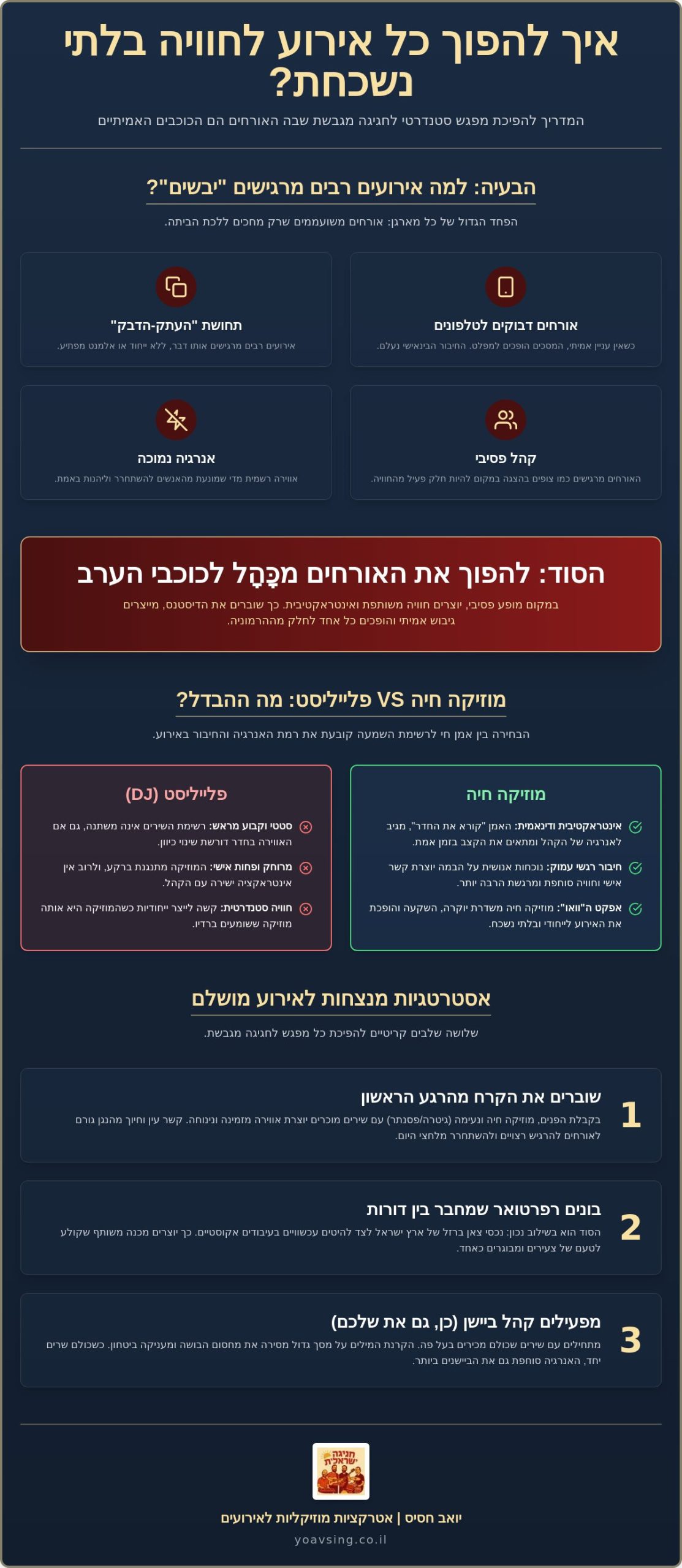 איך להפוך אירוע למעניין? המדריך המלא לאטרקציות מוזיקליות לאירועים (2026)