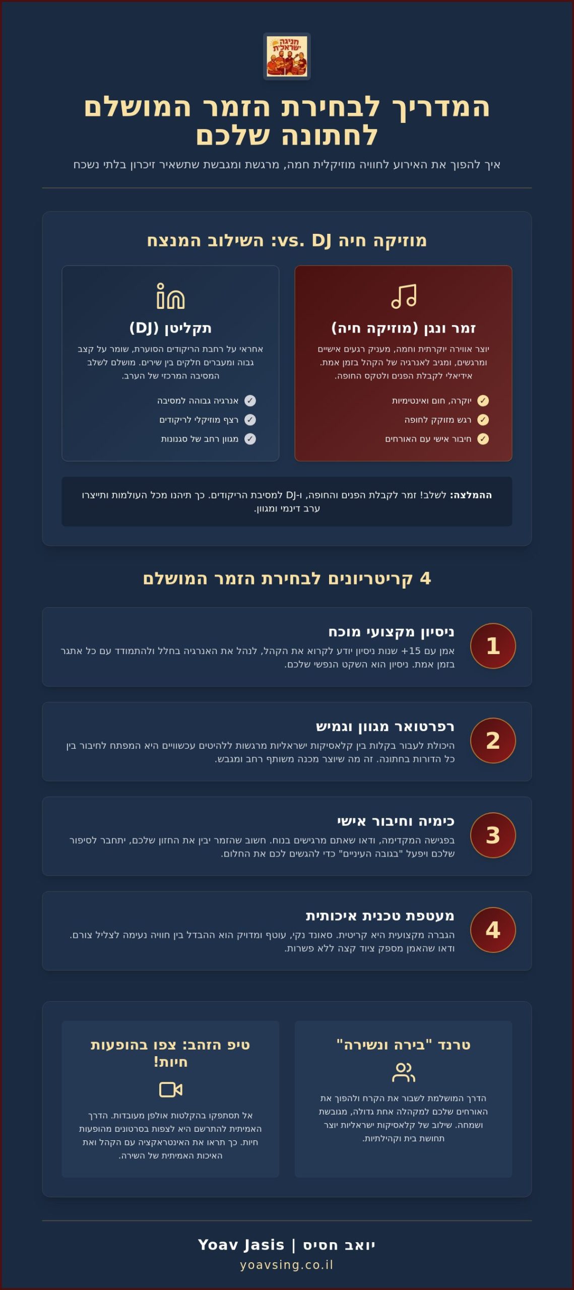זמר לחתונה 2026: איך להפוך את הערב שלכם לחוויה מוזיקלית בלתי נשכחת