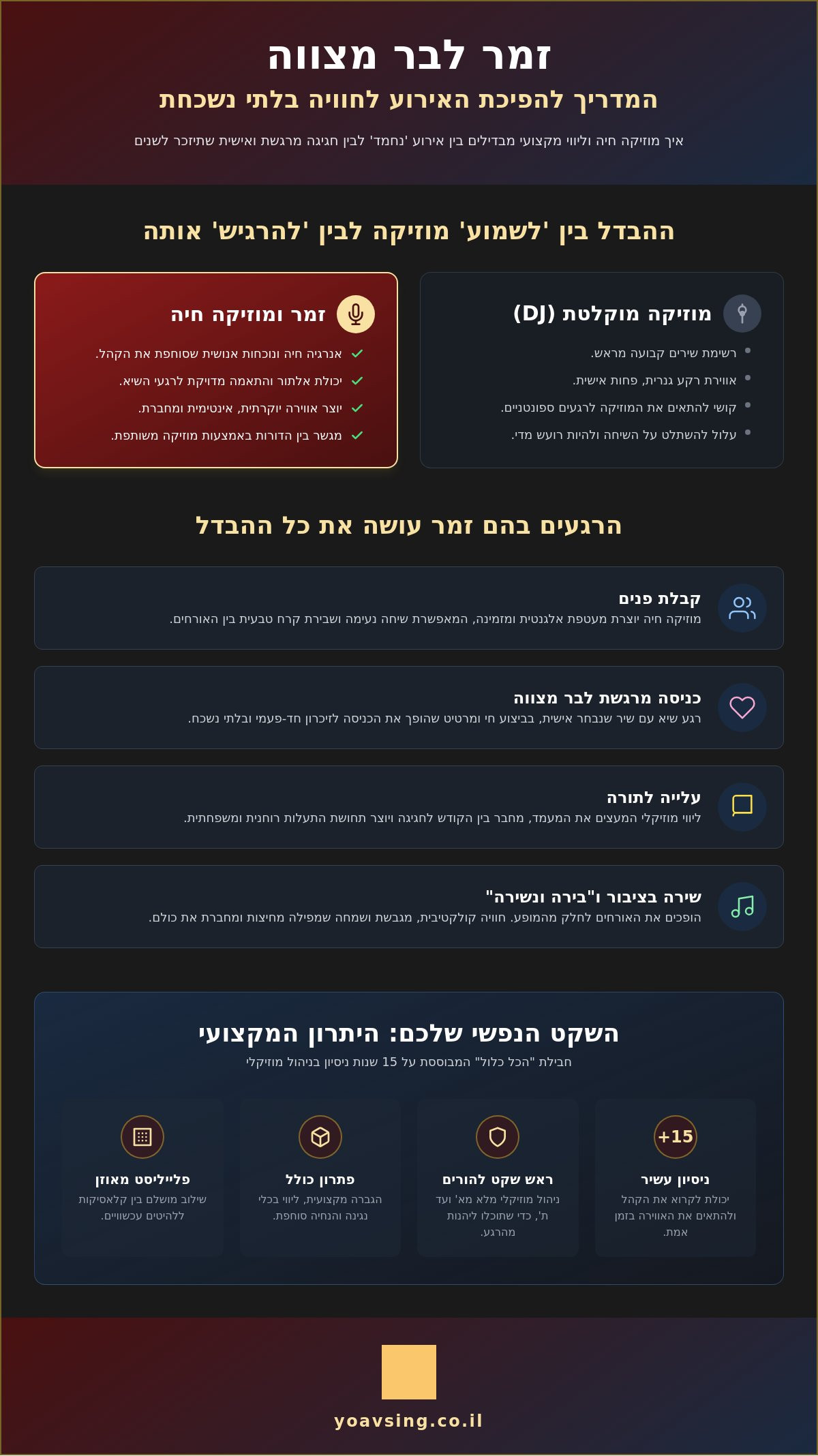 זמר לבר מצווה: איך להפוך את האירוע שלכם לחגיגה ישראלית מרגשת (2026)