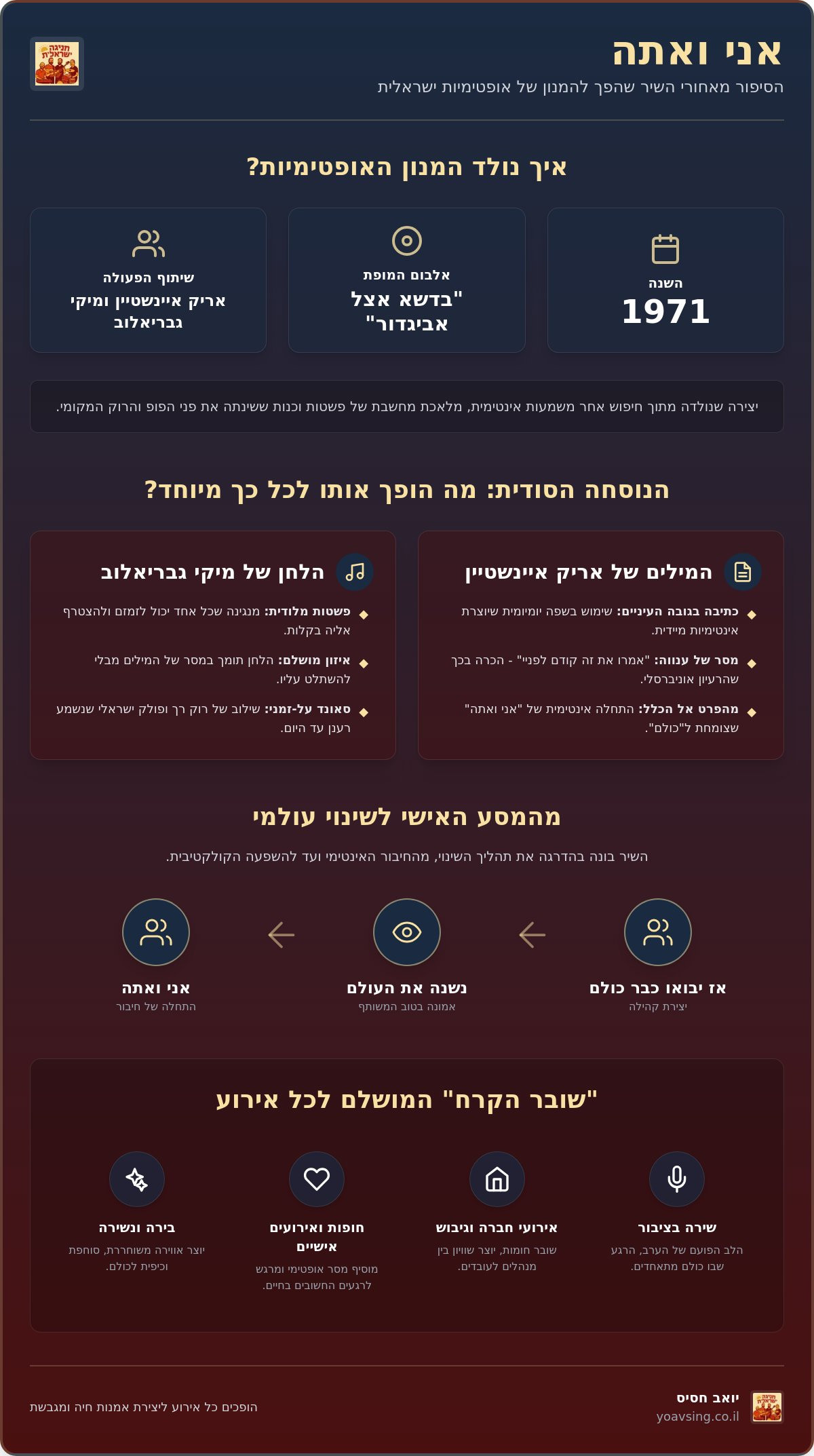 אני ואתה נשנה את העולם: הסיפור מאחורי הקלאסיקה של אריק איינשטיין