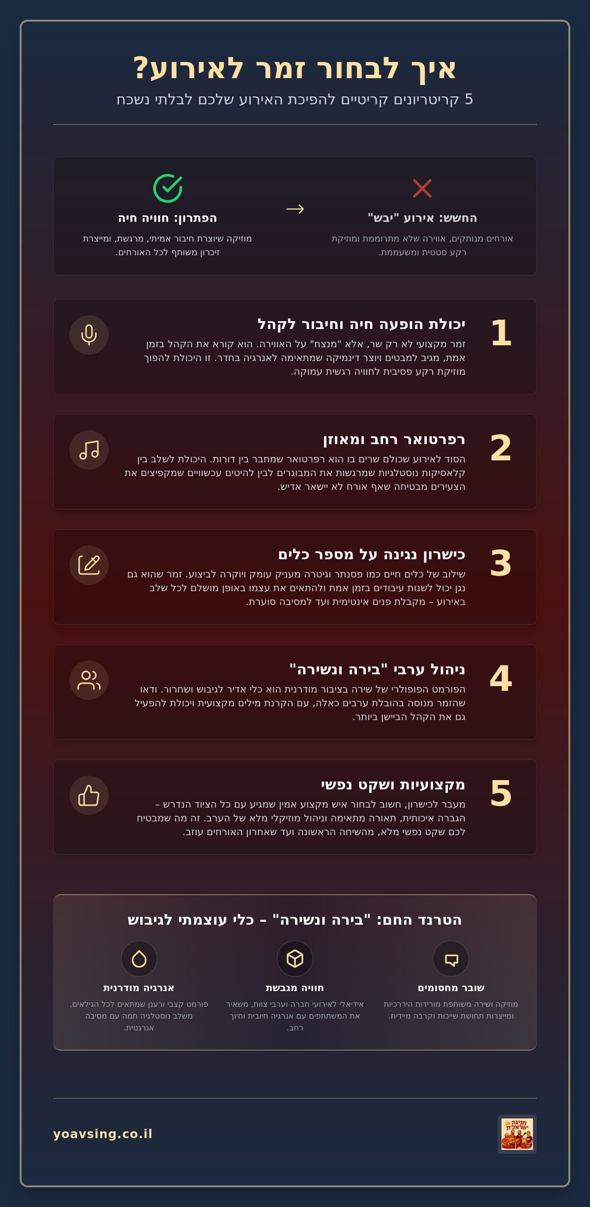 זמר לאירועים: איך לבחור את המוזיקה שתהפוך את האירוע שלכם לבלתי נשכח?