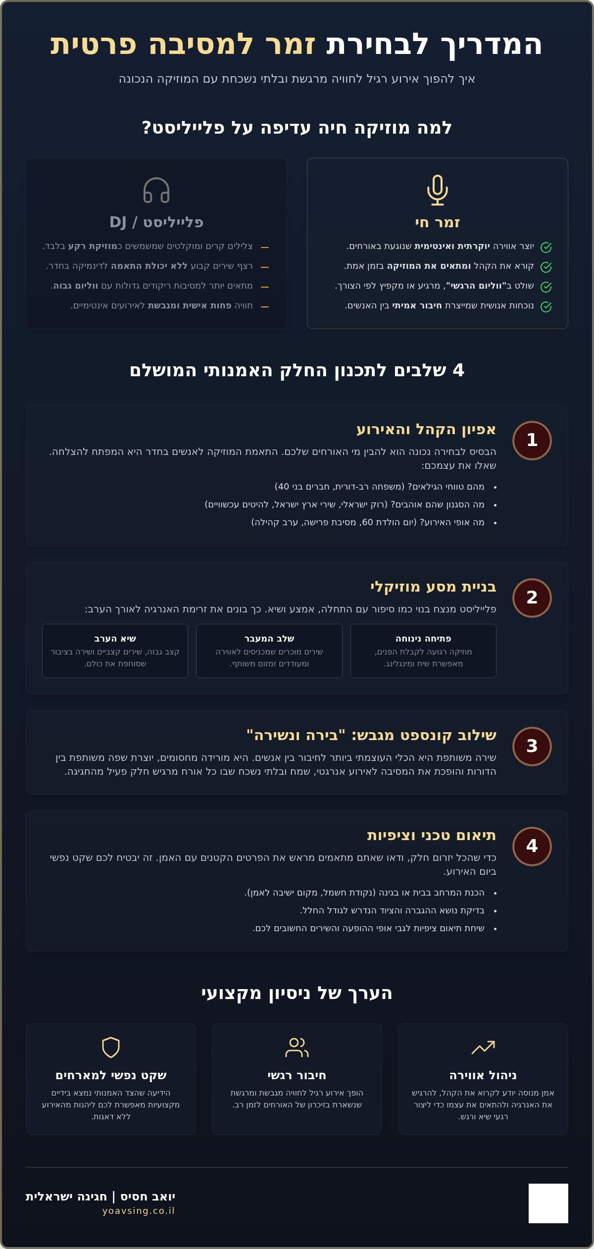 זמר למסיבה פרטית: איך להפוך את האירוע שלכם לחוויה מוזיקלית בלתי נשכחת (2026)