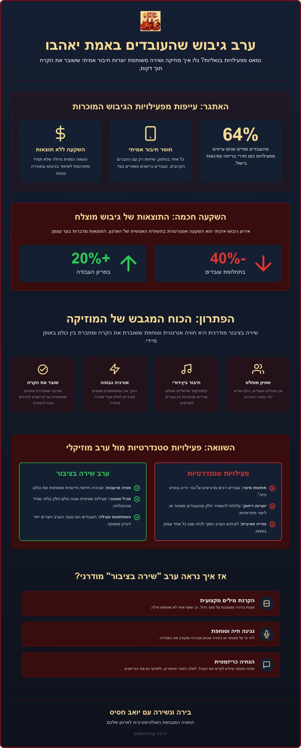 רעיונות לערב גיבוש לעובדים 2026: המדריך ליצירת חיבור אמיתי