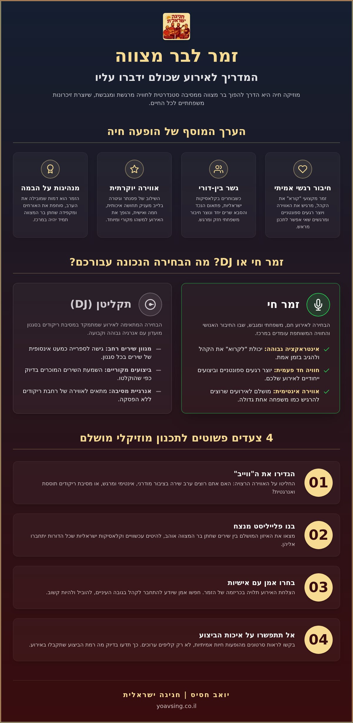 זמר לבר מצווה: איך לבחור את המוזיקה שתהפוך את האירוע לבלתי נשכח ב-2026