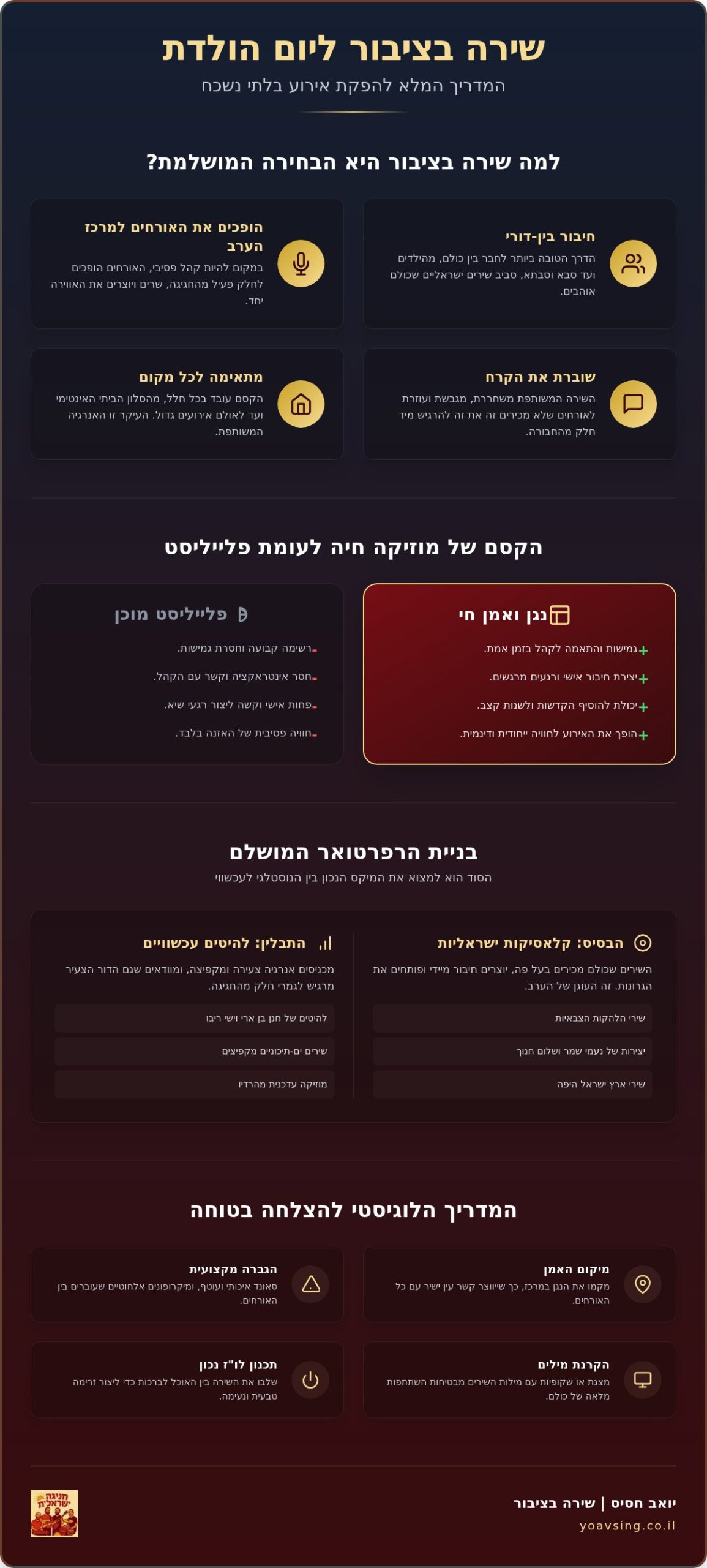 שירה בציבור ליום הולדת: המדריך המלא לחגיגה ישראלית מרגשת (2026)