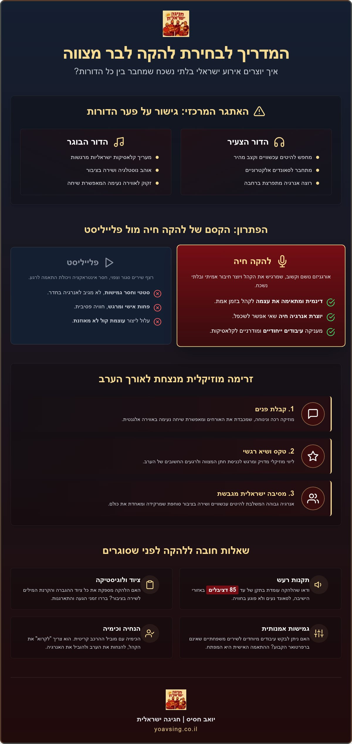 להקה לבר מצווה: איך לבחור מוזיקה שתחבר בין כל הדורות בשנת 2026