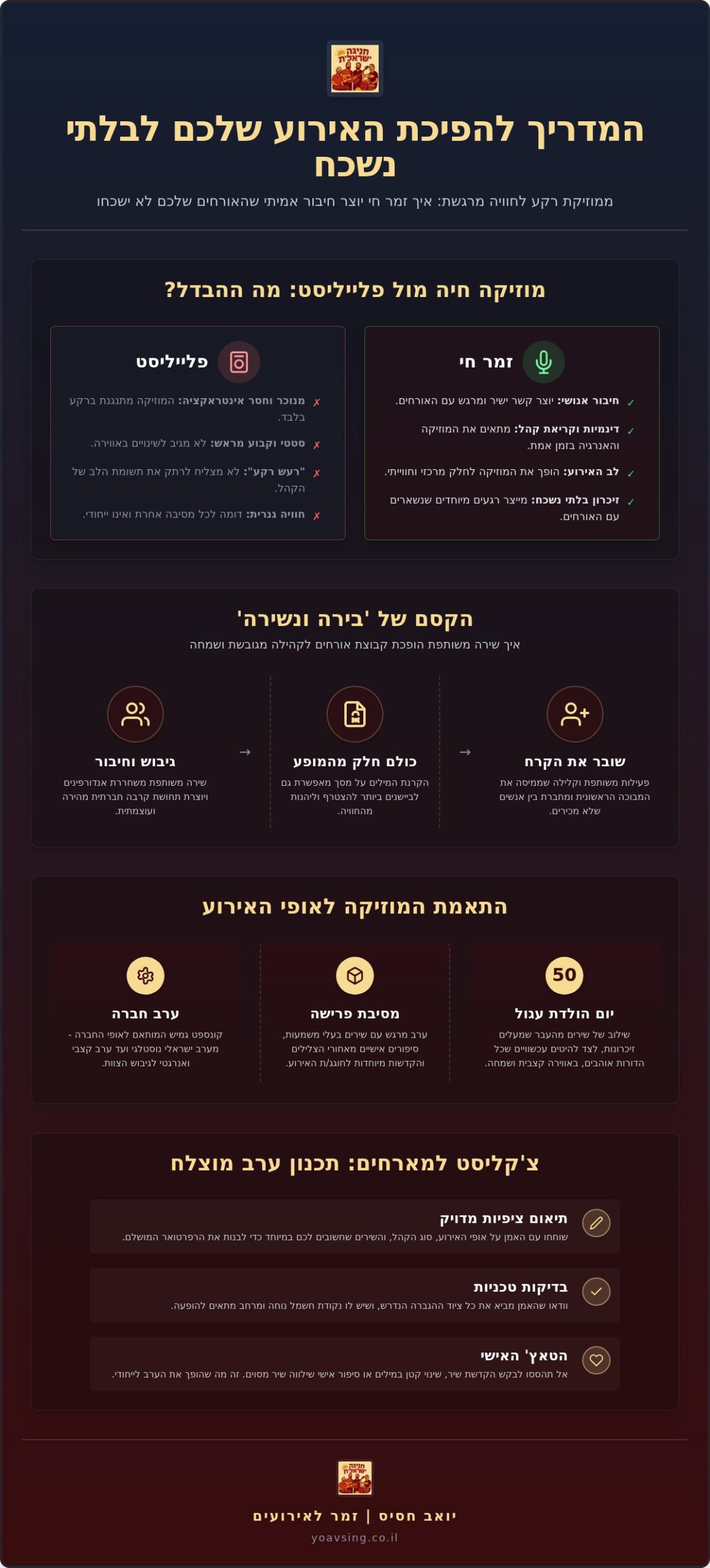 זמר לאירועים פרטיים: איך להפוך את האירוע שלכם לחוויה מוזיקלית מרגשת (2026)
