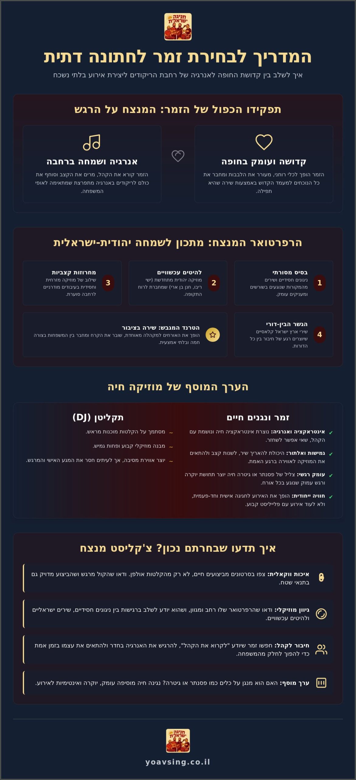זמר לחתונה דתית: איך לבחור את הקול שיהפוך את האירוע שלכם למרגש ושמחה באמת?