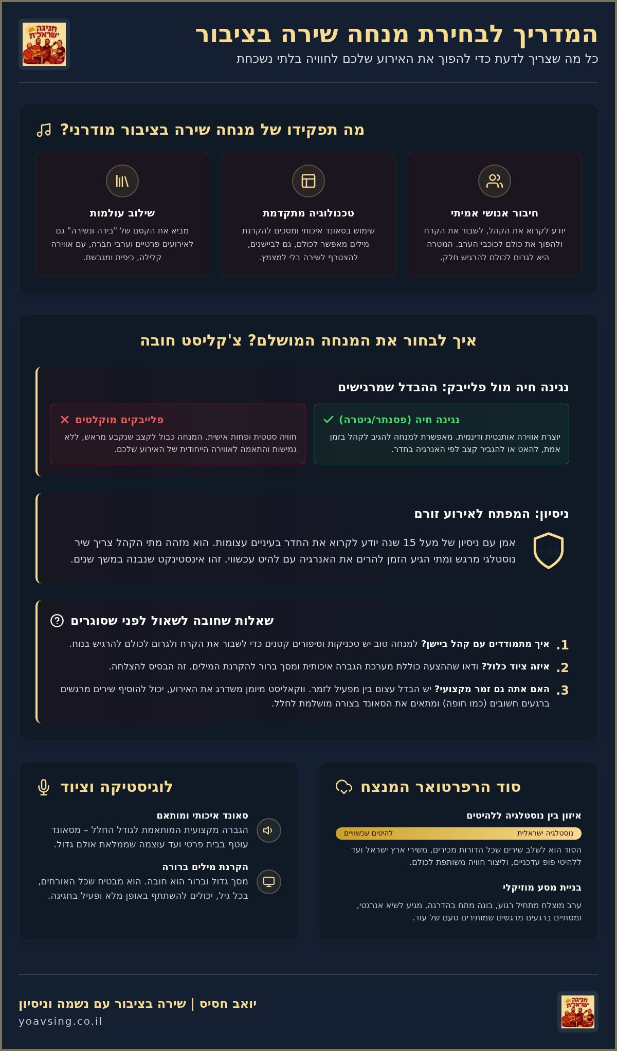 מנחי שירה בציבור: איך לבחור את האמן שיהפוך את האירוע שלכם לחוויה ישראלית אמיתית